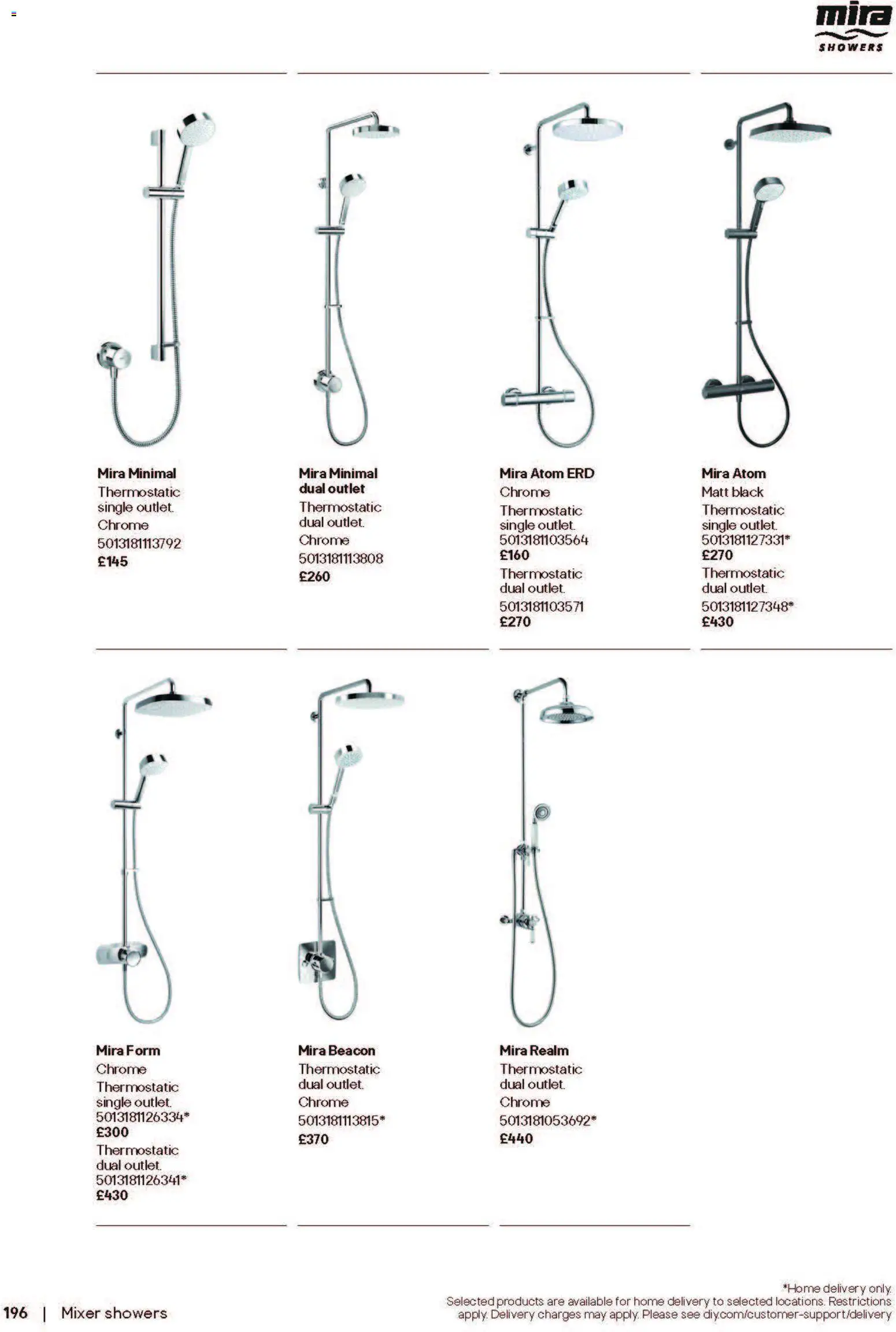 {H1} | Page: 196 | Products: Mixer