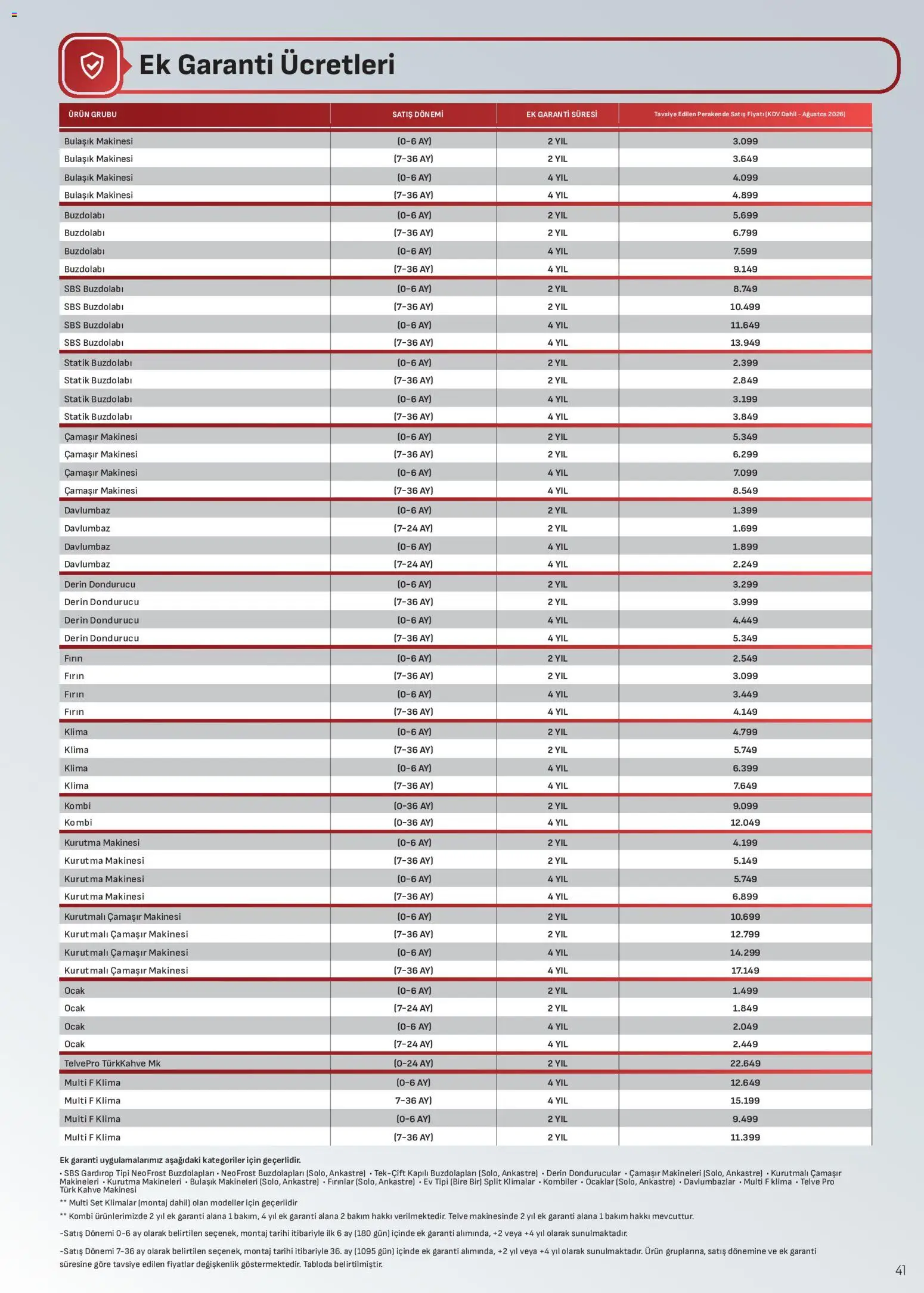 Arçelik Katalog - 01 Ağustos 2026 tarihinden itibaren geçerlidir | Sayfa: 41