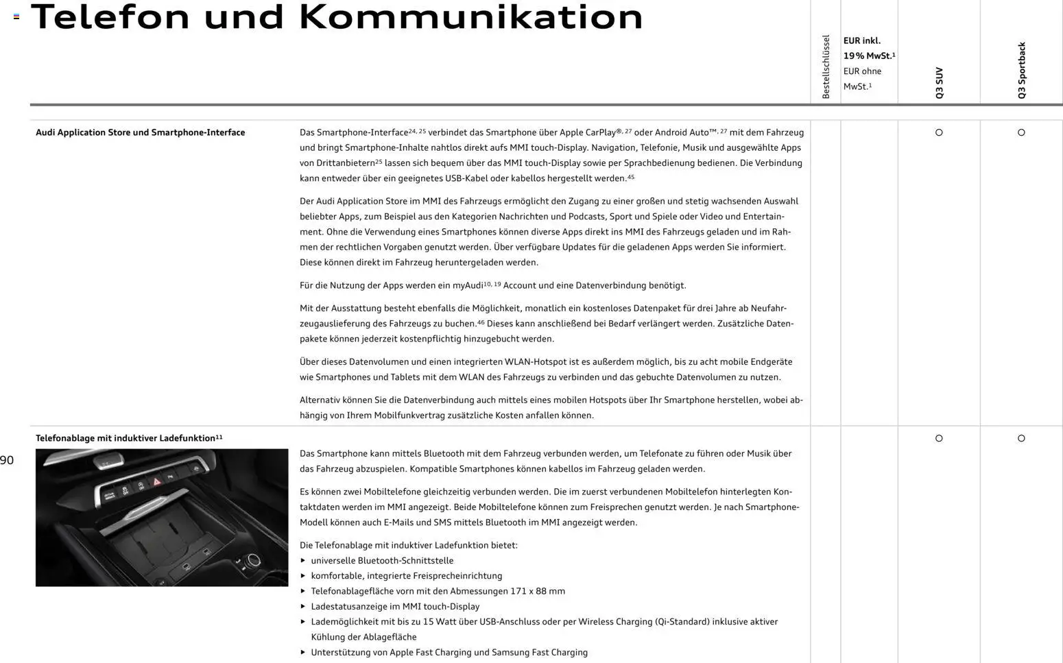 Audi Q3 – gültig ab 29.01.2026 | Seite: 90 | Produkte: Soundsystem