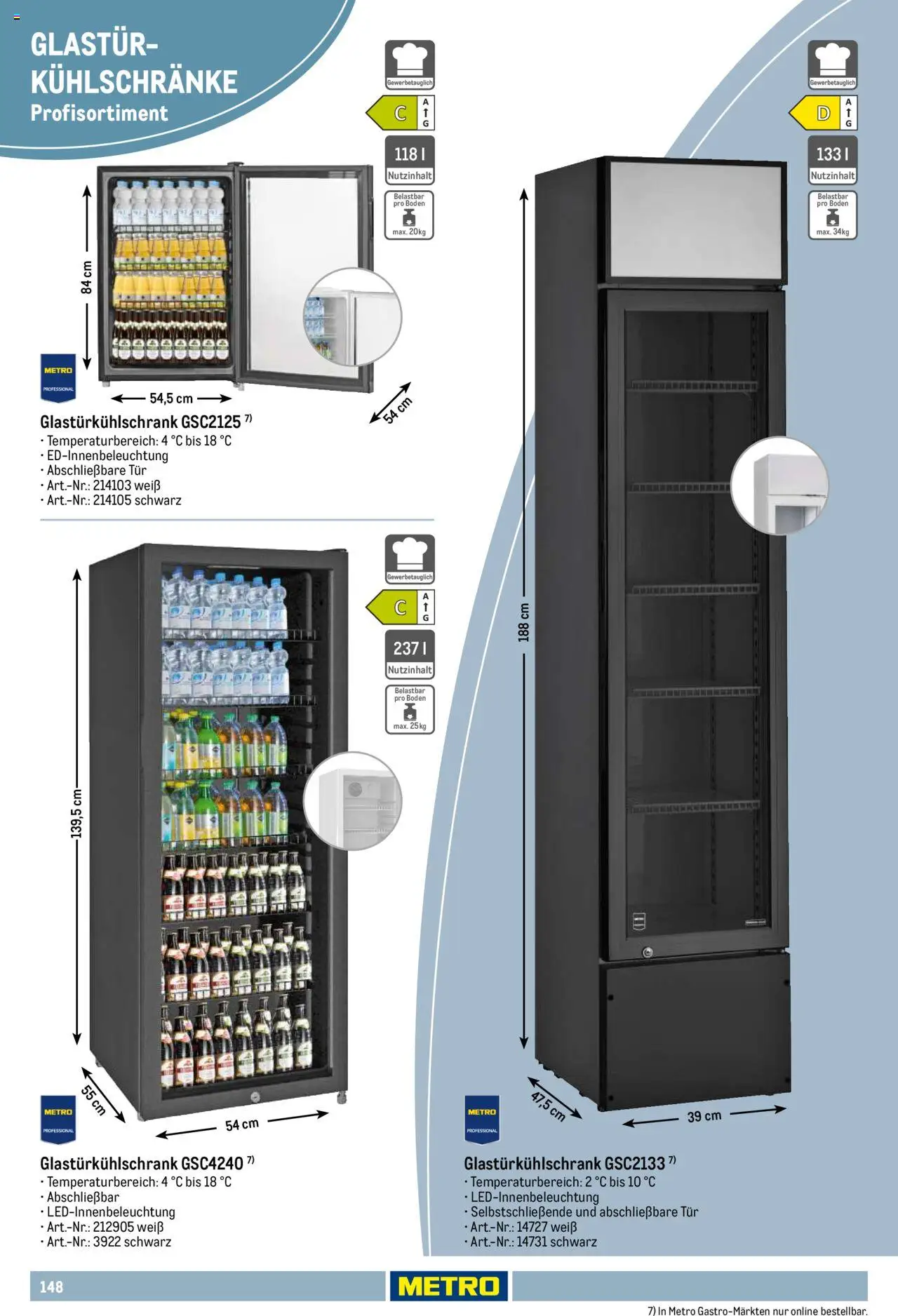 Metro Non Food Sortiment – gültig ab 01.10.2025 | Seite: 148 | Produkte: Tür