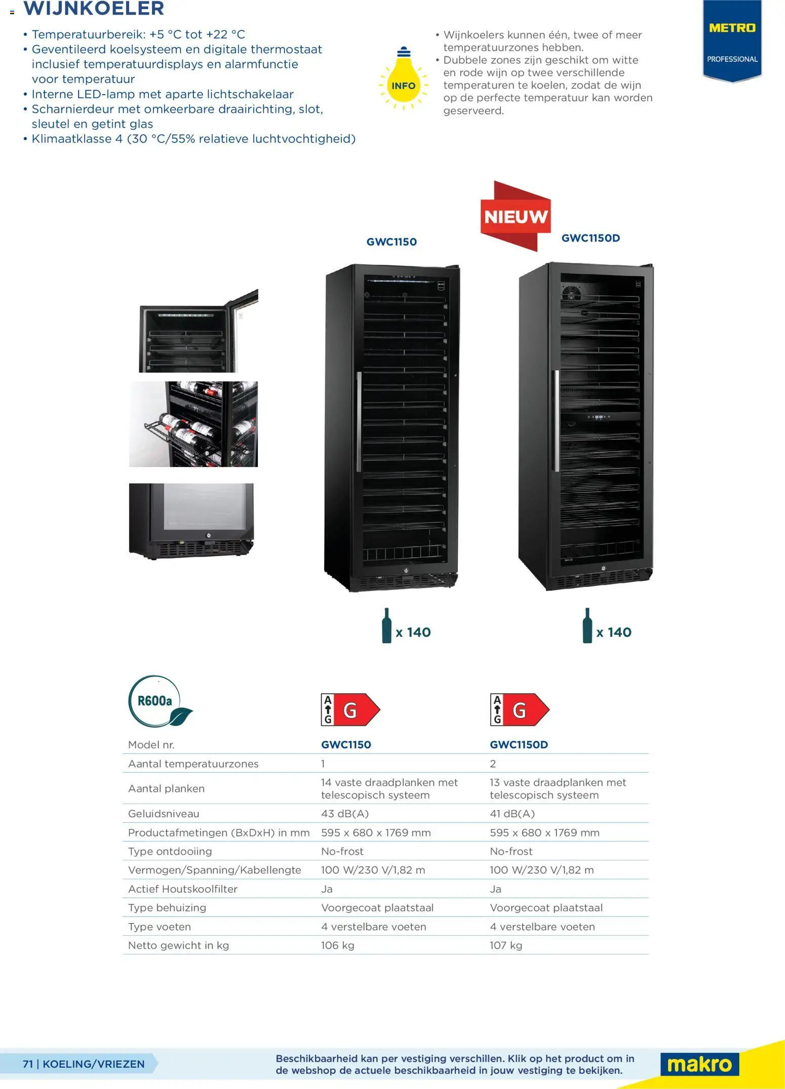 {H1} | Pagina: 71 | Producten: Behuizing, Gewicht, Planken, Glas