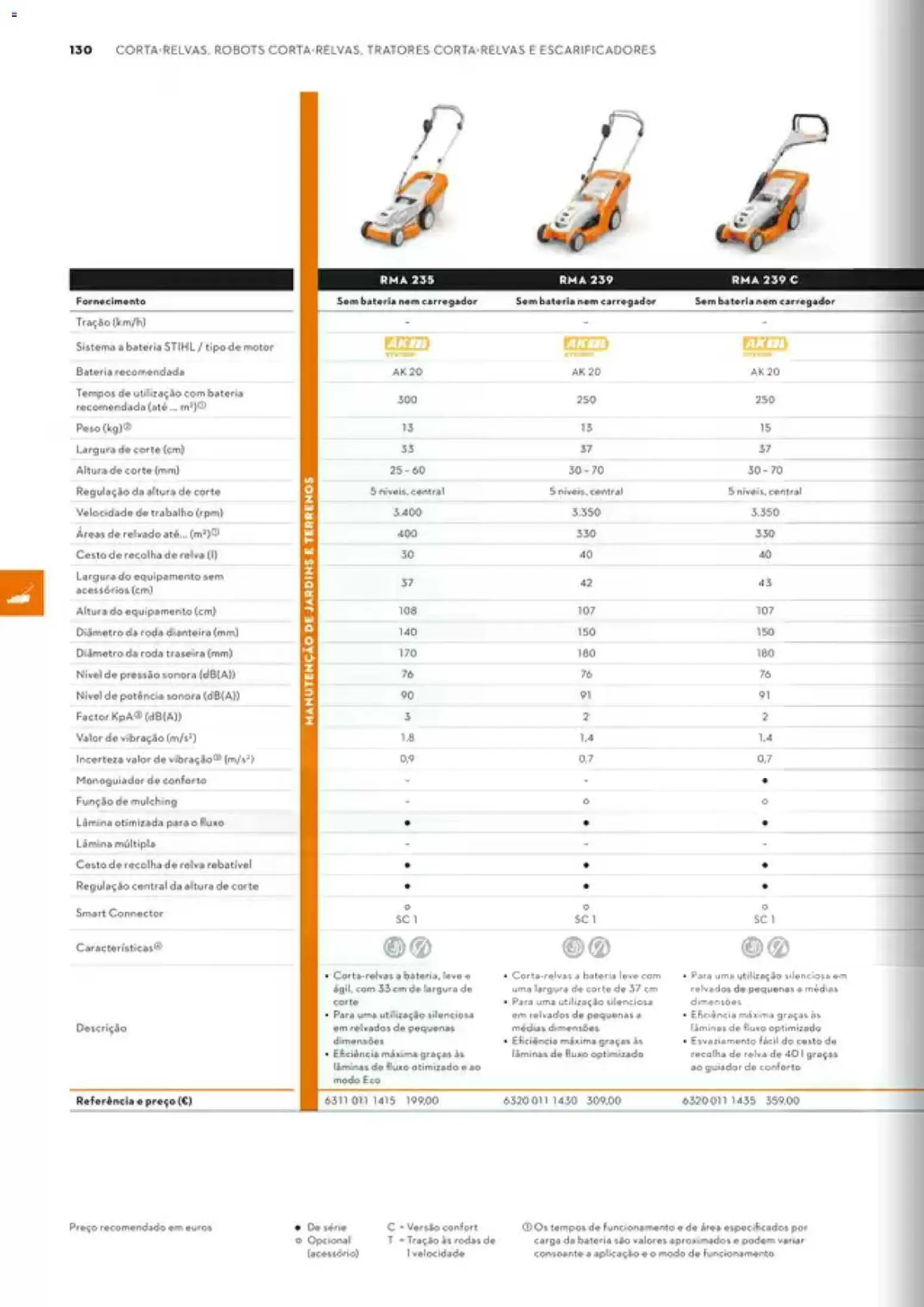 Stihl Catálogo │ válido de 07/09/2026 | Página: 130 | Produtos: Bateria