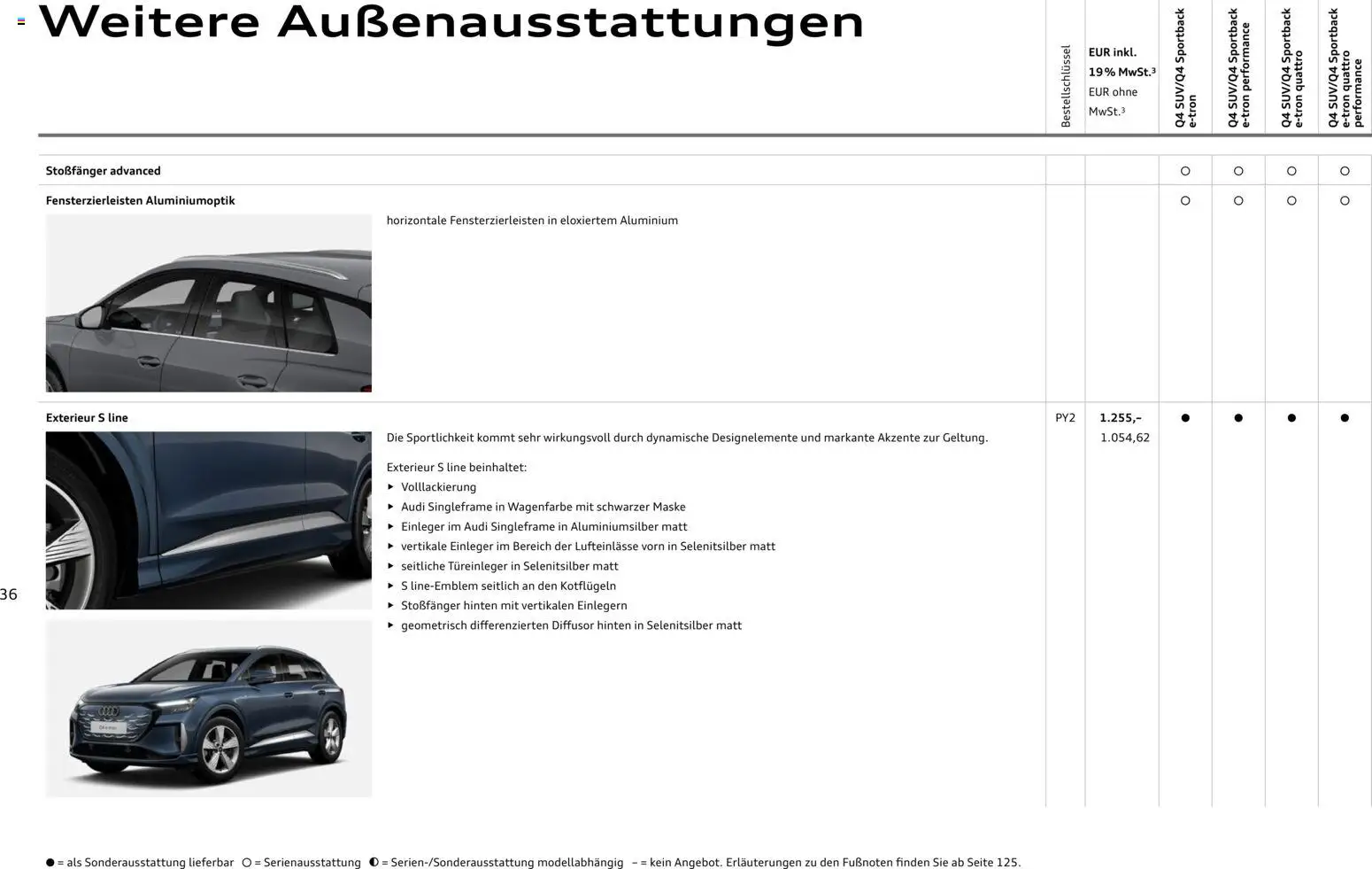 Audi Q4 e-tron / Q4 Sportback e-tron – gültig ab 01.10.2025 | Seite: 36
