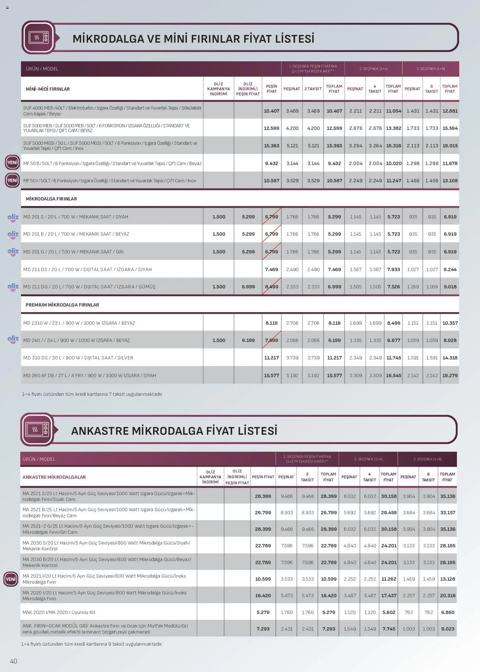 Arçelik - Ankastre Kataloğu - 16 Temmuz 2026 tarihinden itibaren geçerlidir | Sayfa: 40 | Ürünler: Tepsi, Saat, Mikrodalga fırın, Izgara