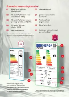 19 Şubat 2024 tarihinden itibaren geçerli olan Arçelik kataloğu önizlemesi | Sayfa: 13