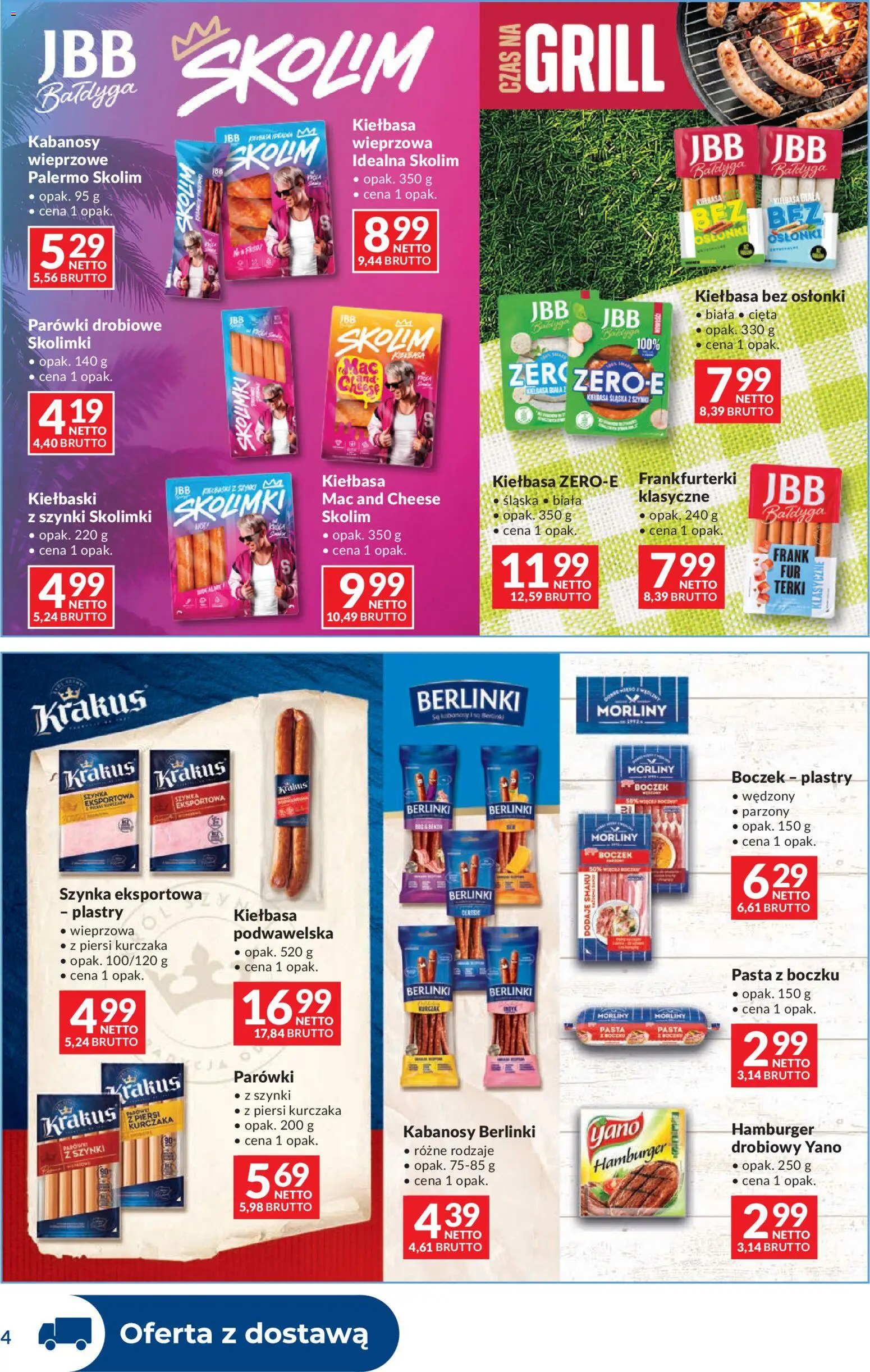 Makro gazetka - Dystrybucja do sklepów od 04.08.2026 | Strona: 4 | Produkty: Piersi, Grill, Parówki, Kiełbasa śląska