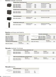 Preview of B&Q - Bathroom collections valid from 17/08/2026 | Page: 65