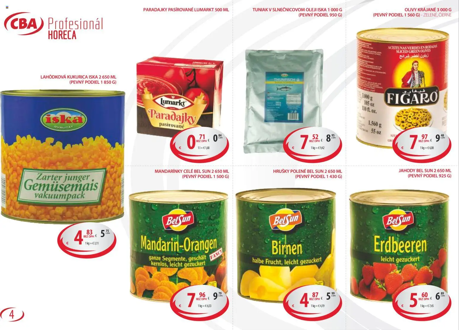 Nové Sintra akcie – leták je platný od 04.05.2026 | Strana: 4 | Produkty: Tuniak, Paradajky, Mandarinky, Hrušky