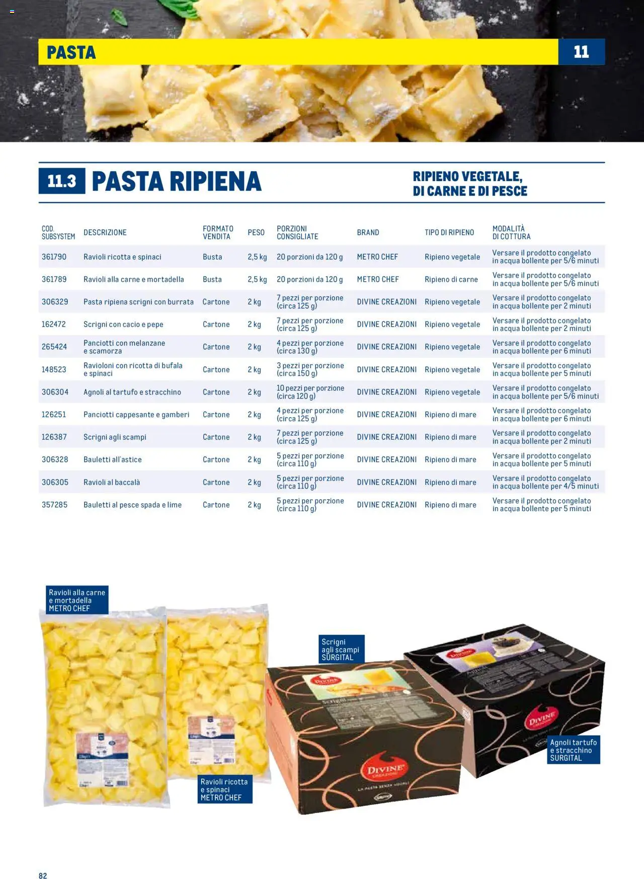 Volantino Metro del 30.06.2025 | Pagina: 82 | Prodotti: Acqua, Ravioli, Stracchino, Melanzane