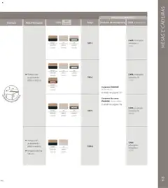 Pré-visualização Hôma - Catálogo Hespéride válido de 11.05.2026 | Página: 81 | Produtos: Cadeiras, Mesa, Cadeira
