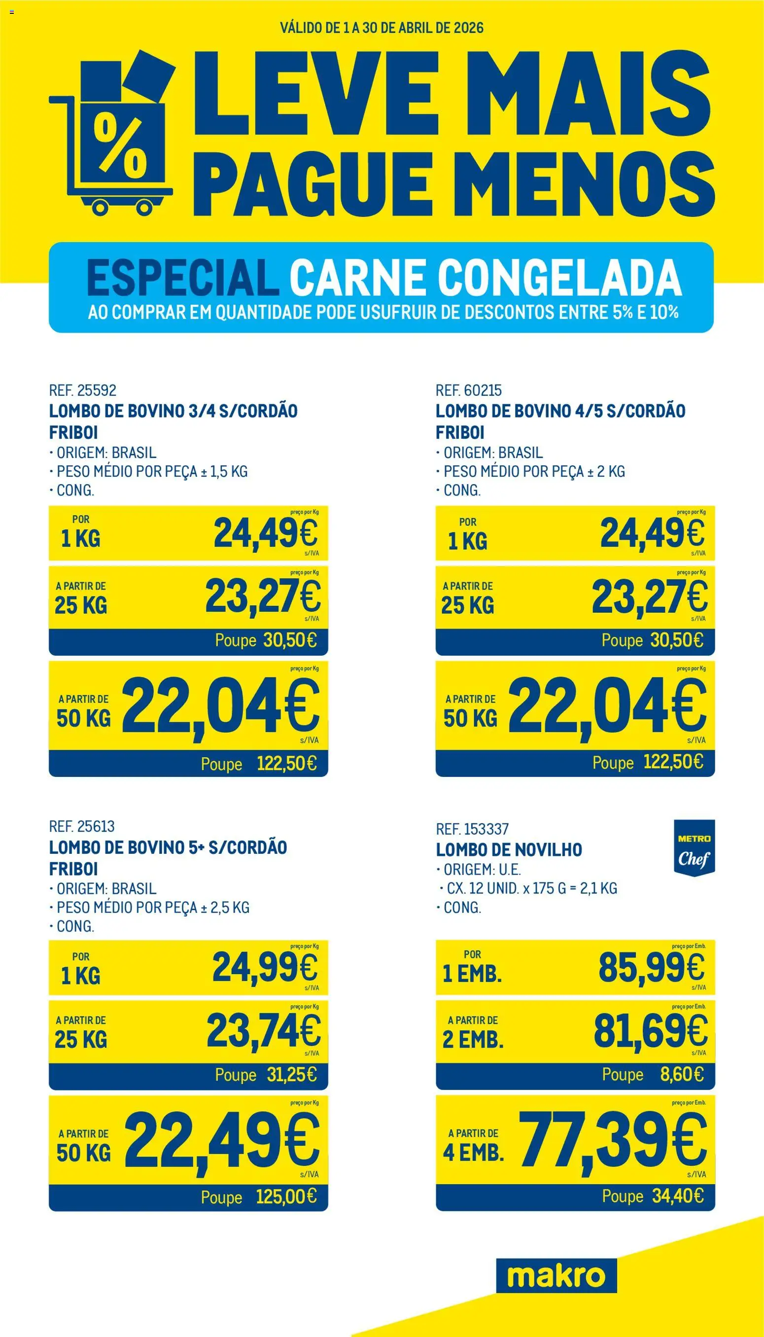 Makro Leve Mais Pague Menos - Carne Congelada │ válido de 01.04.2026 | Página: 1 | Produtos: Lombo, Carne