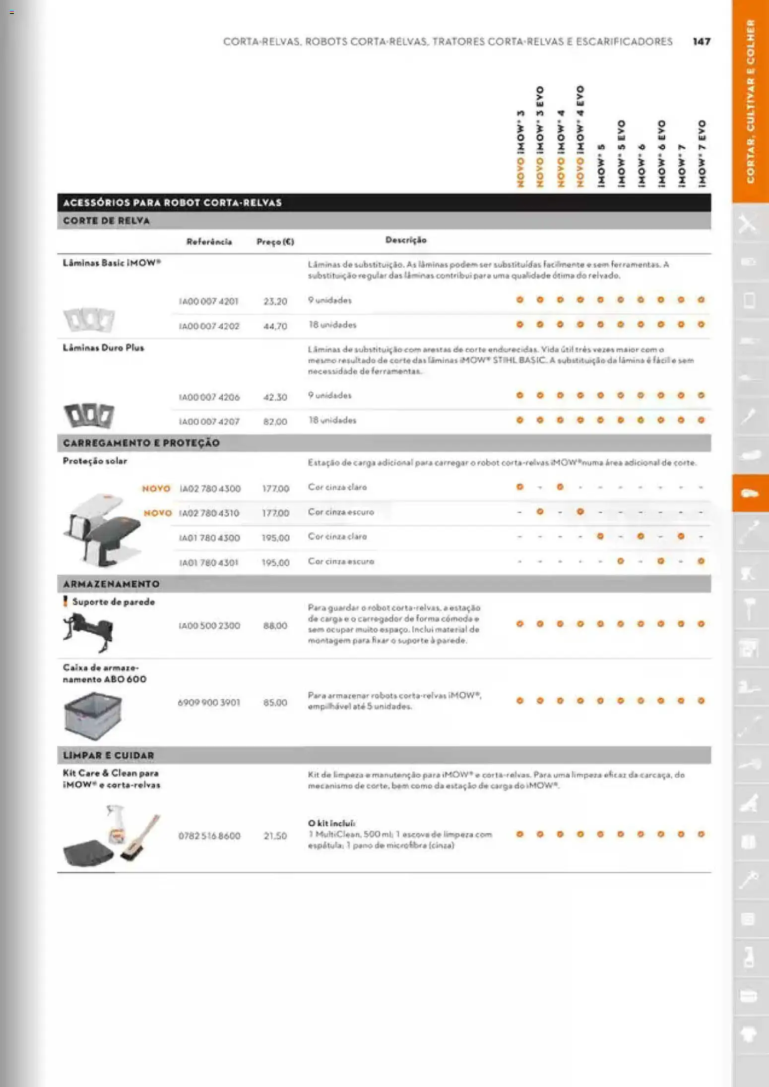 Stihl Catálogo │ válido de 07/09/2026 | Página: 147 | Produtos: Escova de limpeza, Espátula, Cómoda, Caixa