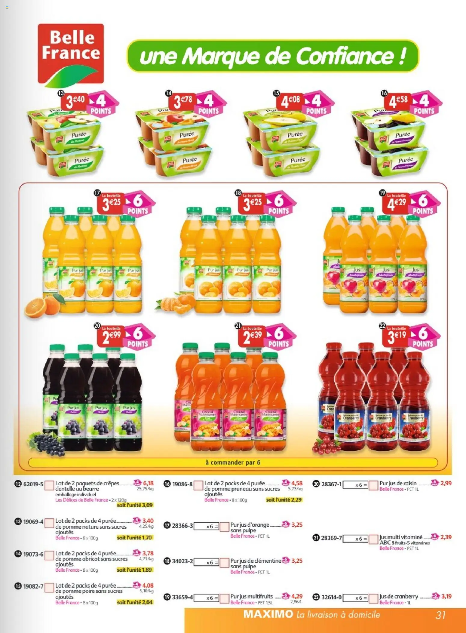 {H1} | Page: 31 | Produits: Abricot, Jus d'orange, Beurre, Jus