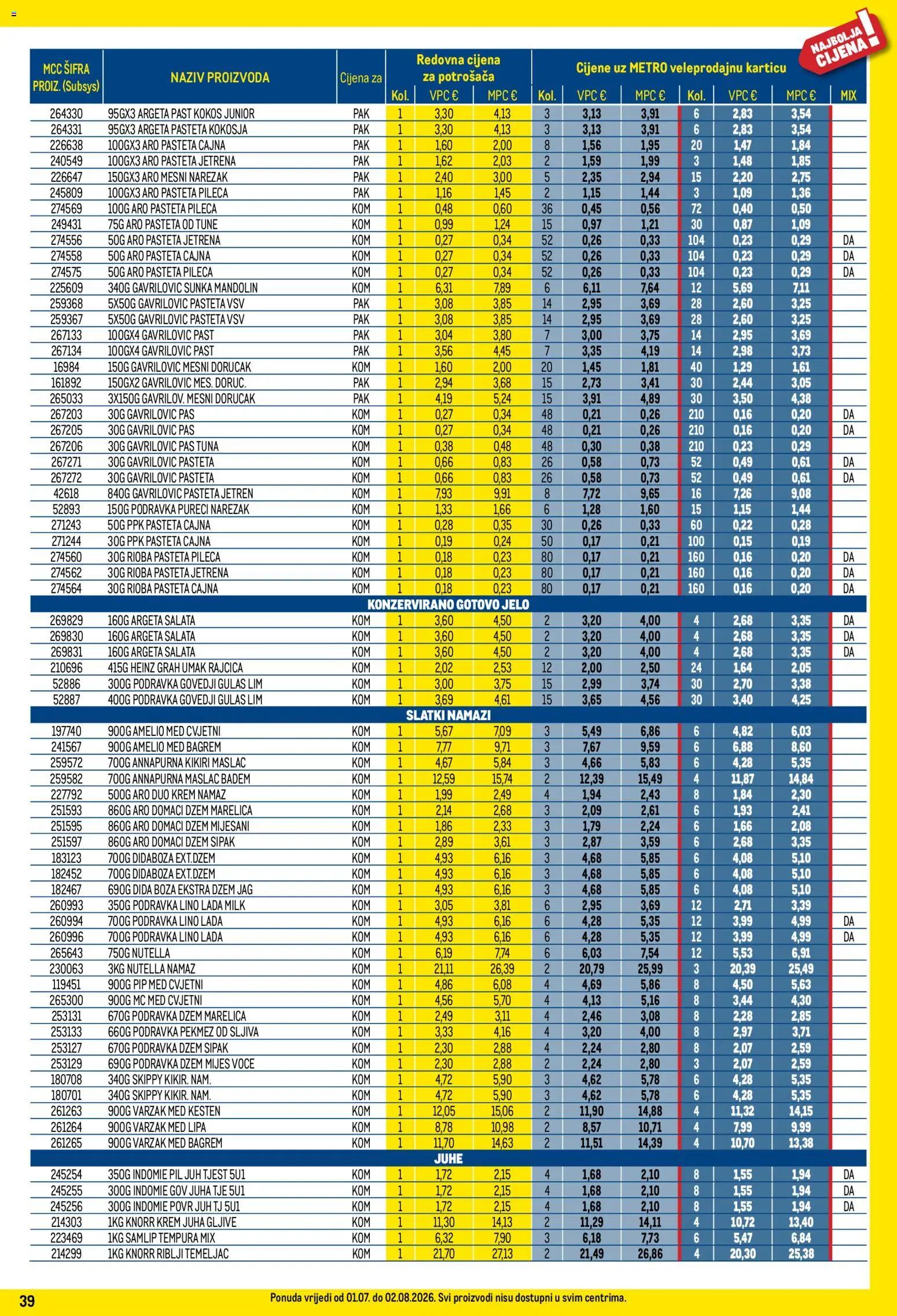 Metro katalog | vrijedi od 01.07.2026 | Stranica: 39 | Proizvodi: Pekmez, Mesni doručak, Badem, Rajčica