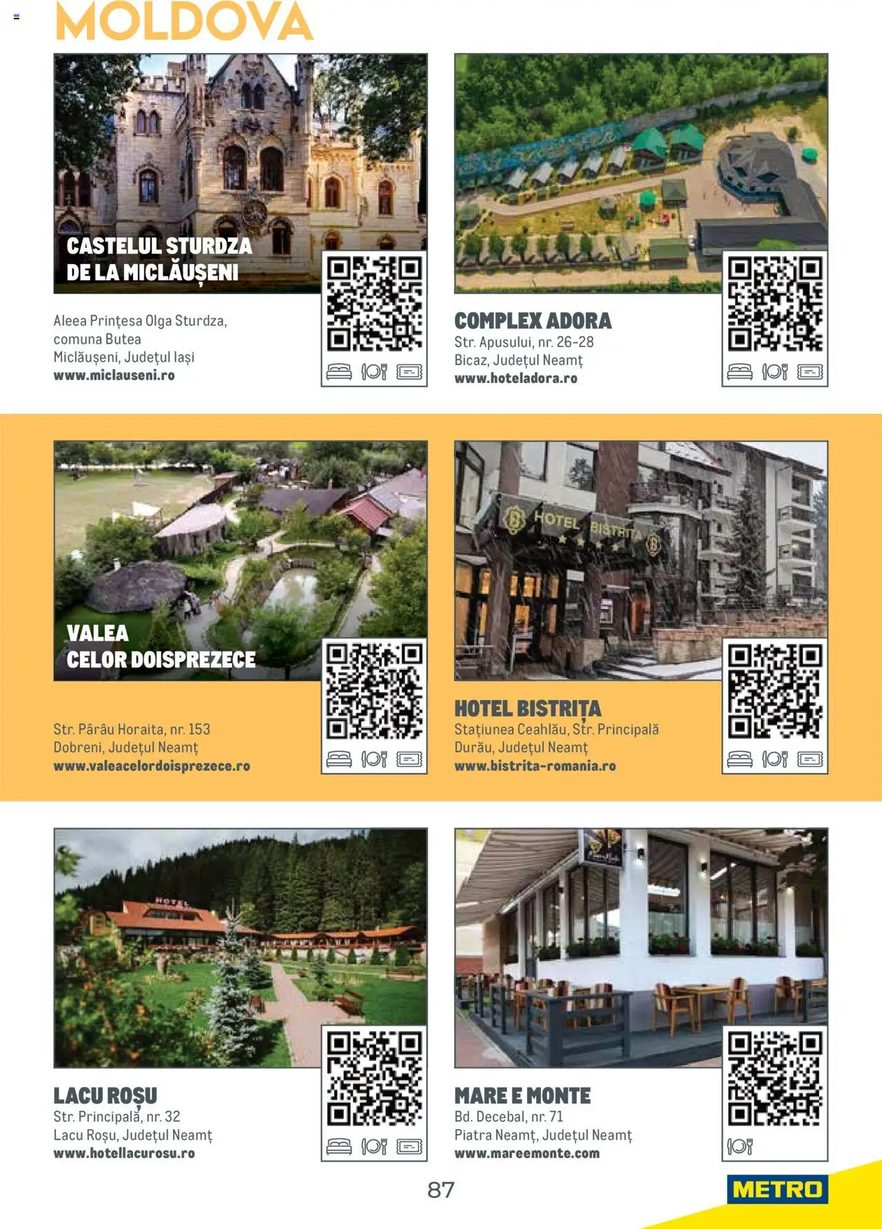 Noul catalog Metro – valabil de la 01.08.2025 | Pagină: 87