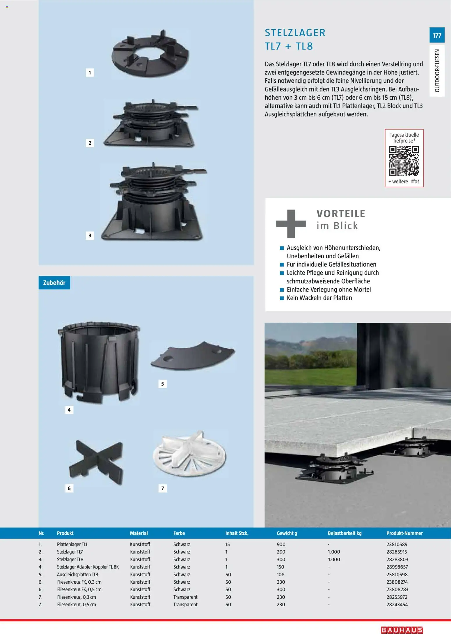 Bauhaus Gartenbaumaterialien gültig ab 01.04.2026 | Seite: 177 | Produkte: Gewicht