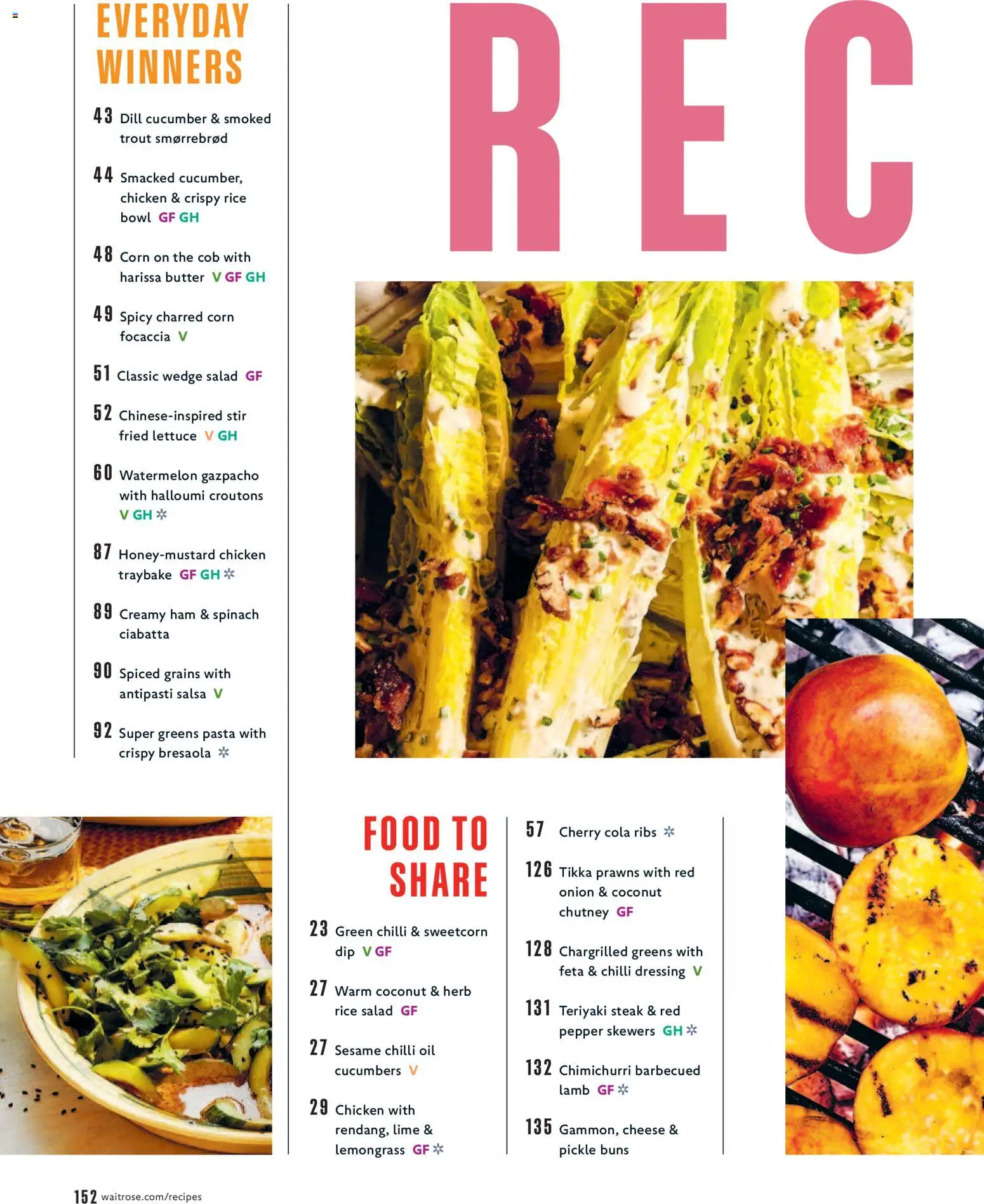 {H1} | Page: 152 | Products: Dressing, Sesame, Watermelon, Spinach