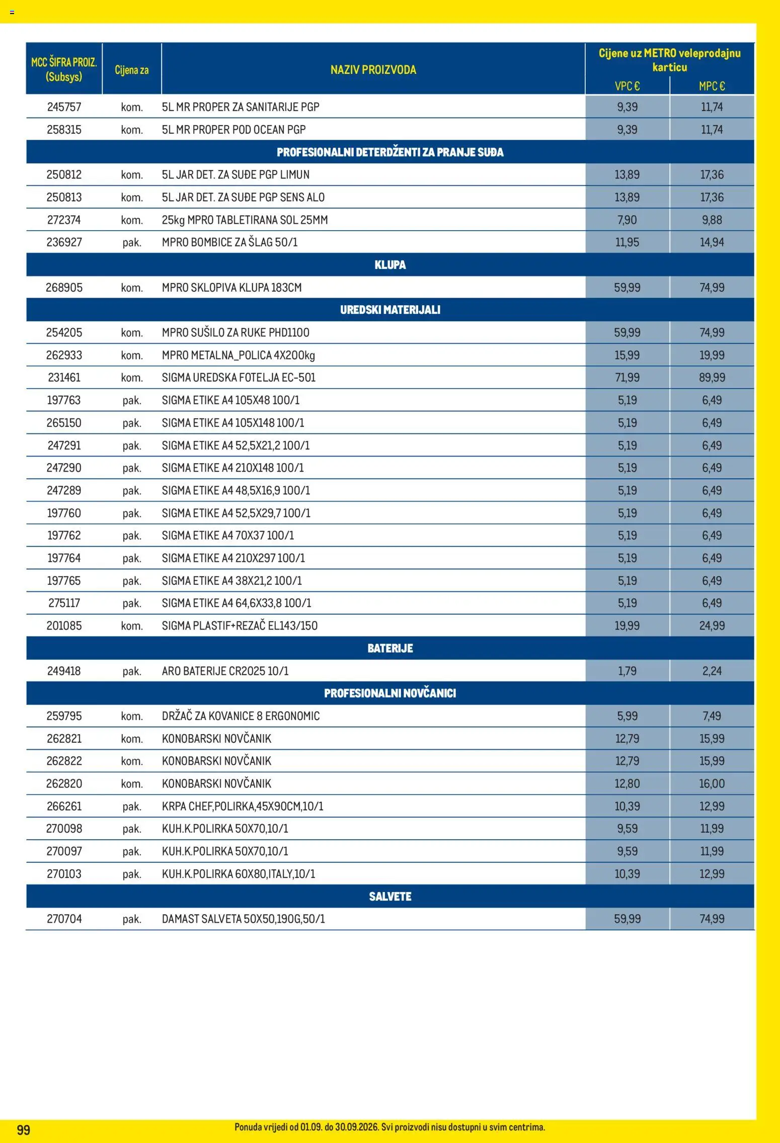 Metro katalog | vrijedi od 01.09.2026 | Stranica: 99 | Proizvodi: Krpa, Limun, Jar, Baterije