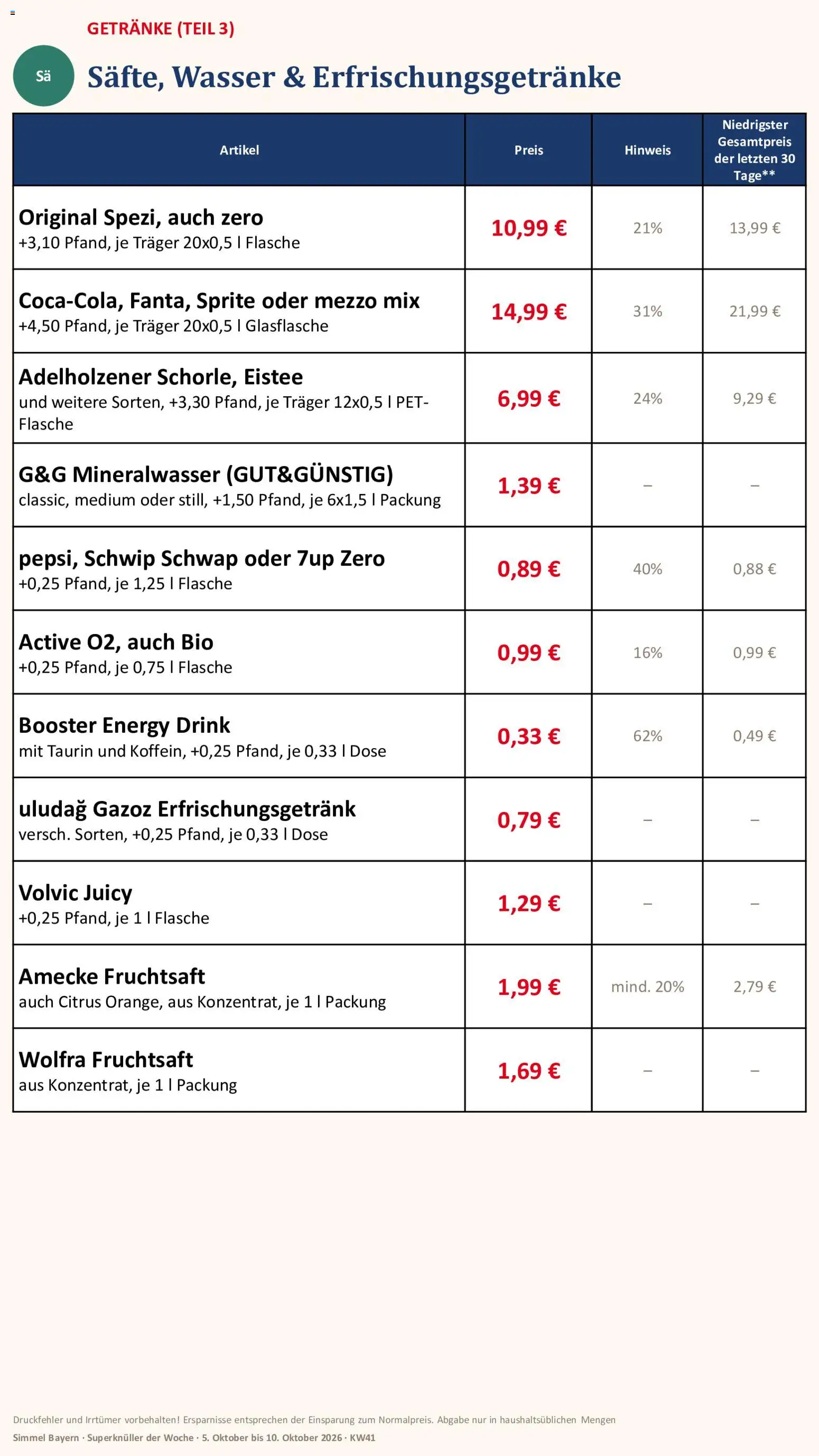 Simmel Bayern – gültig ab 05.10.2026 | Seite: 16 | Produkte: Mezzo mix, Schwip schwap, Mineralwasser, Oder mezzo mix