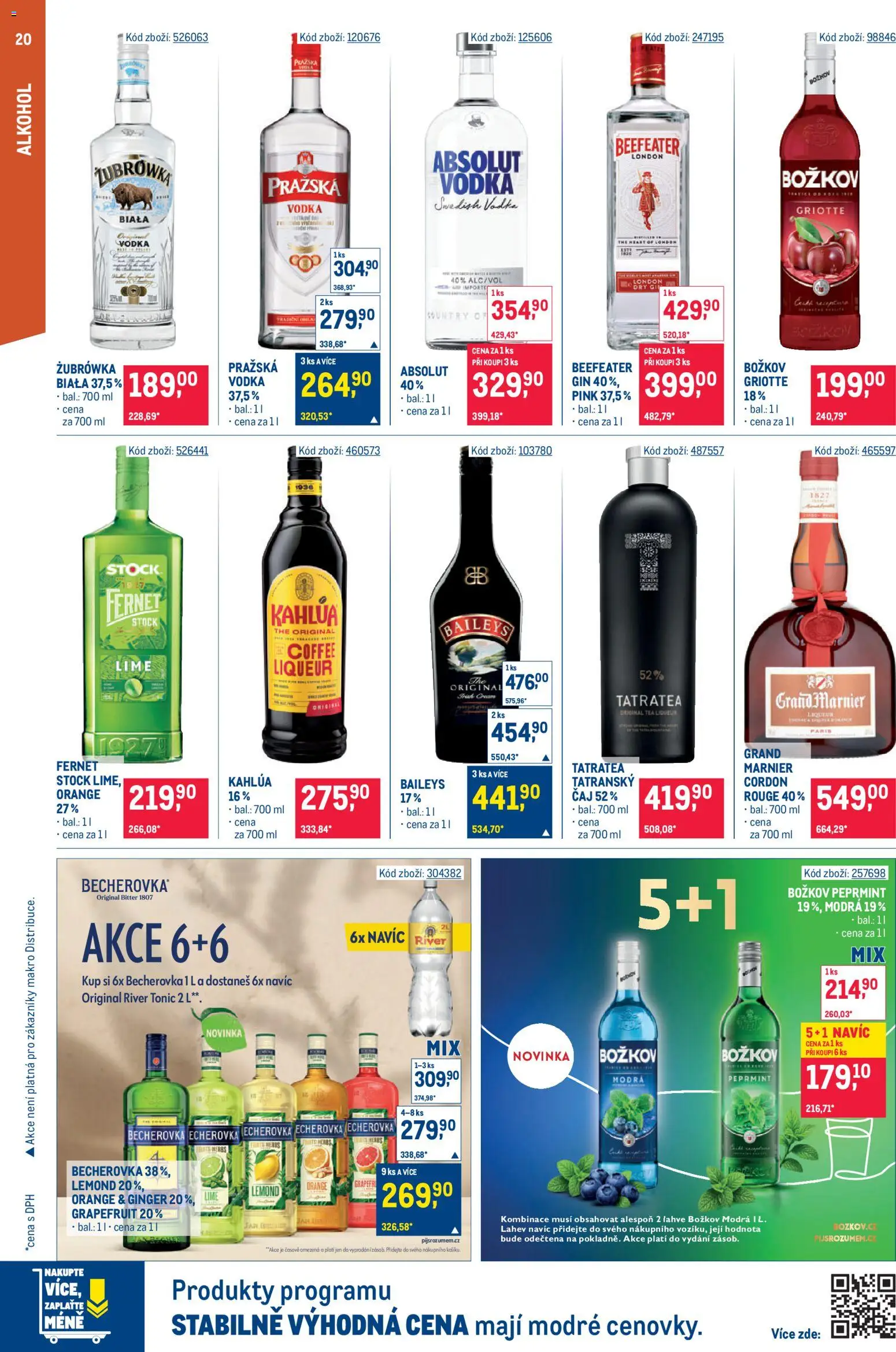 Makro leták - Gastronomie od 17.06.2026 | Strana: 20 | Produkty: Kahlua, Zubrowka, Dry gin, Baileys