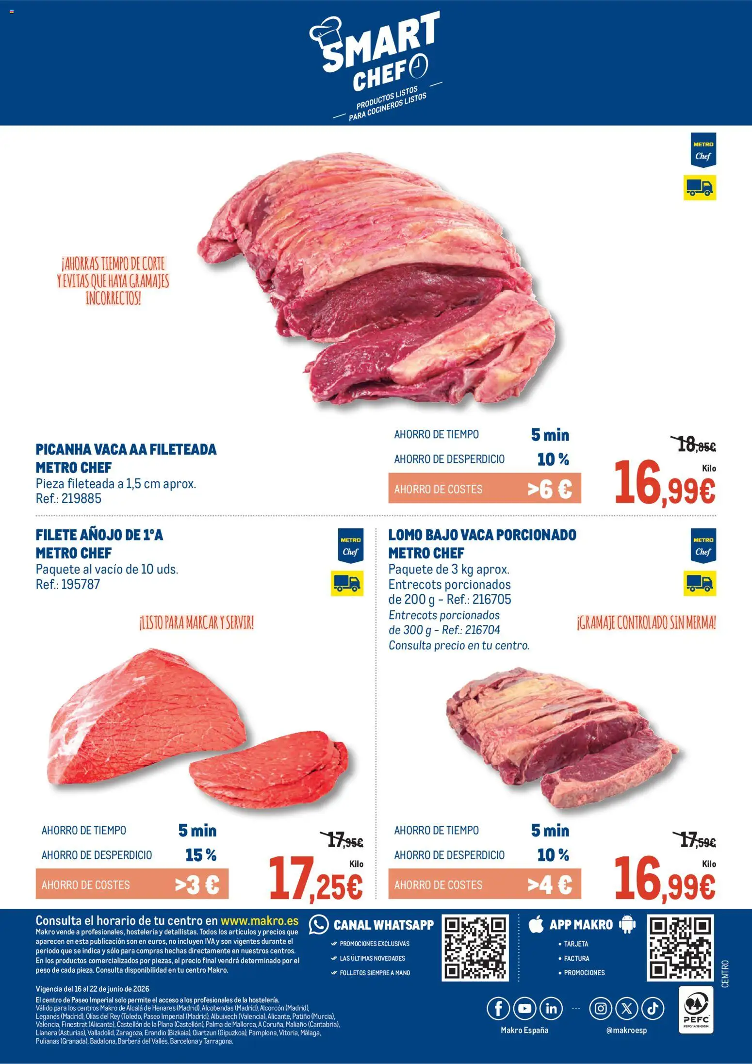 Makro Fresco Península │ válido desde el 16.06.2026 | Página: 6 | Productos: Peso, Filete