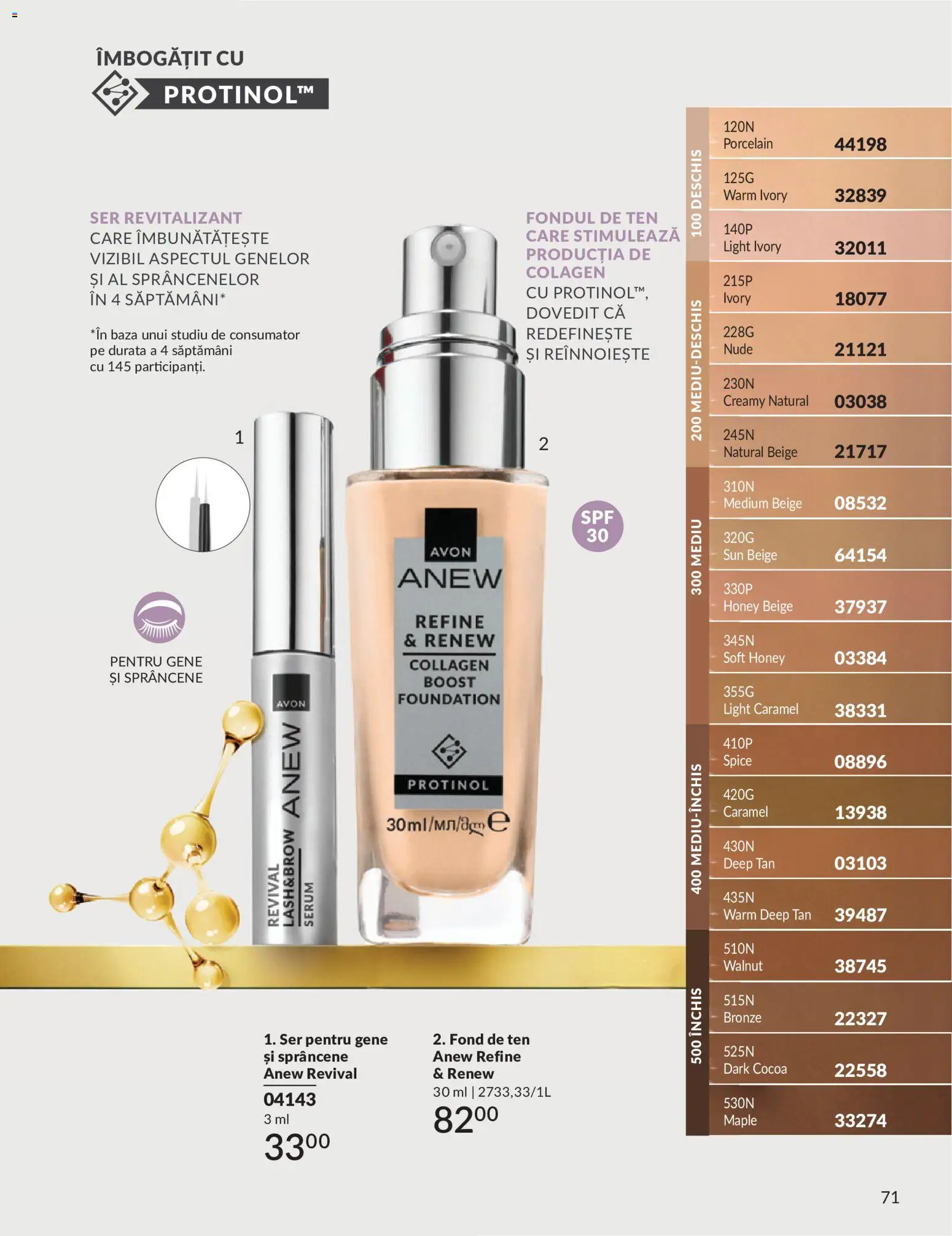 Noul catalog Avon – valabil de la 01.06.2026 | Pagină: 73