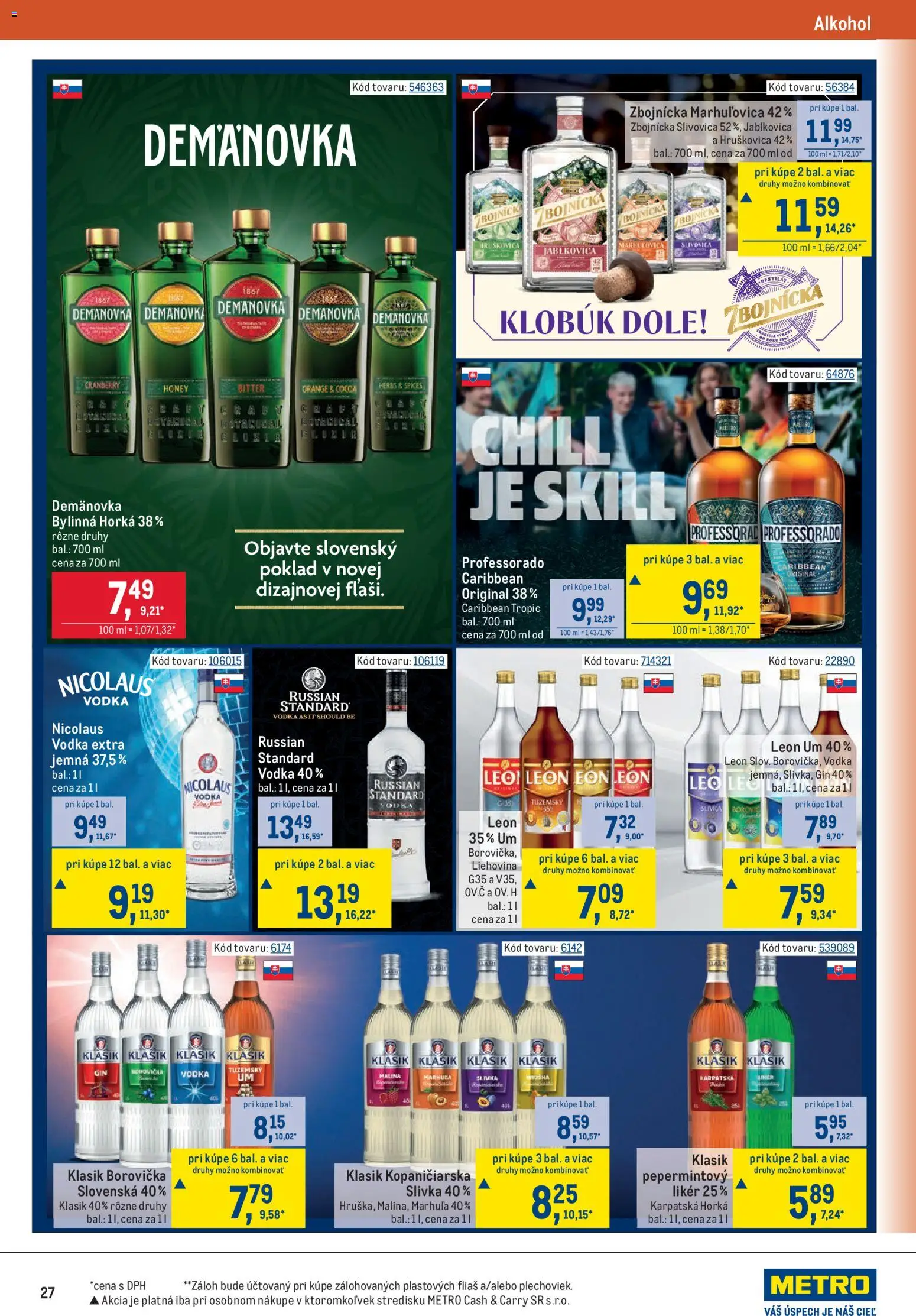 Nové Metro akcie – leták je platný od 12.08.2026 | Strana: 27 | Produkty: Hruškovica, Vodka, Klobúk, Nicolaus vodka