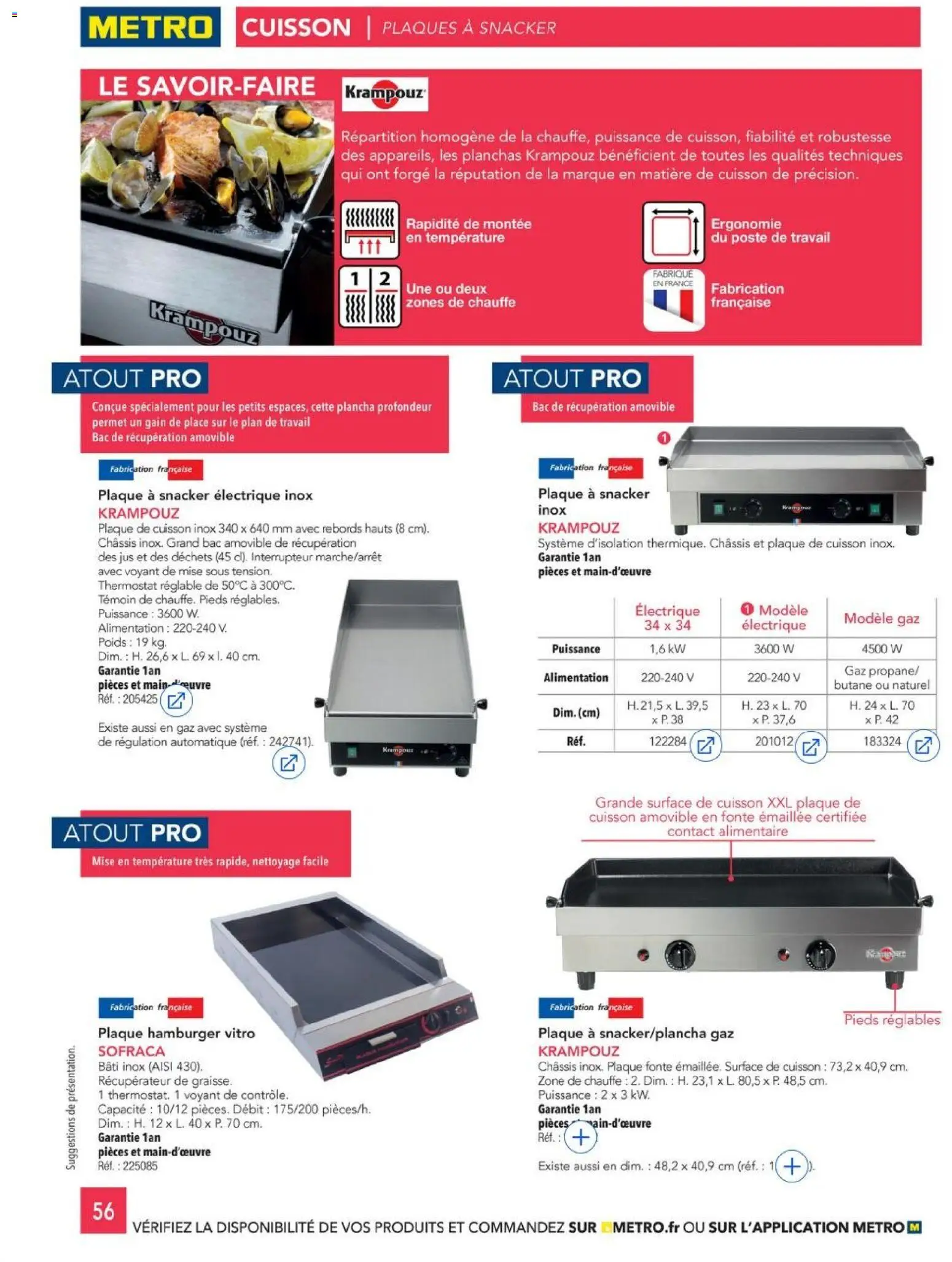 {H1} | Page: 56 | Produits: Plaque de cuisson, Poids, Interrupteur, Jus
