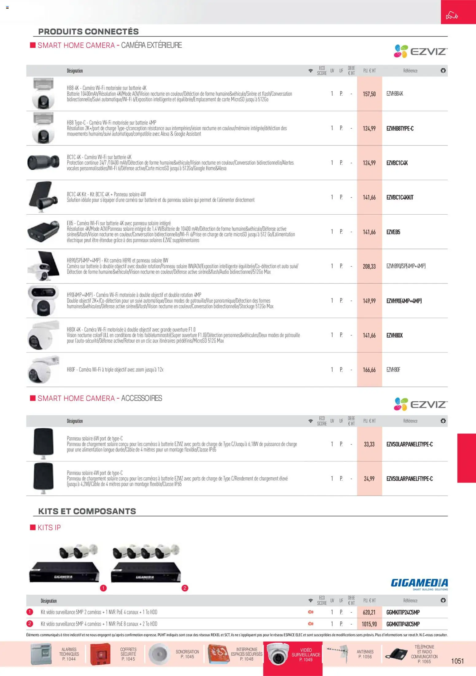 {H1} | Page: 100 | Produits: Radio, Batterie, Caméra, Panneau solaire