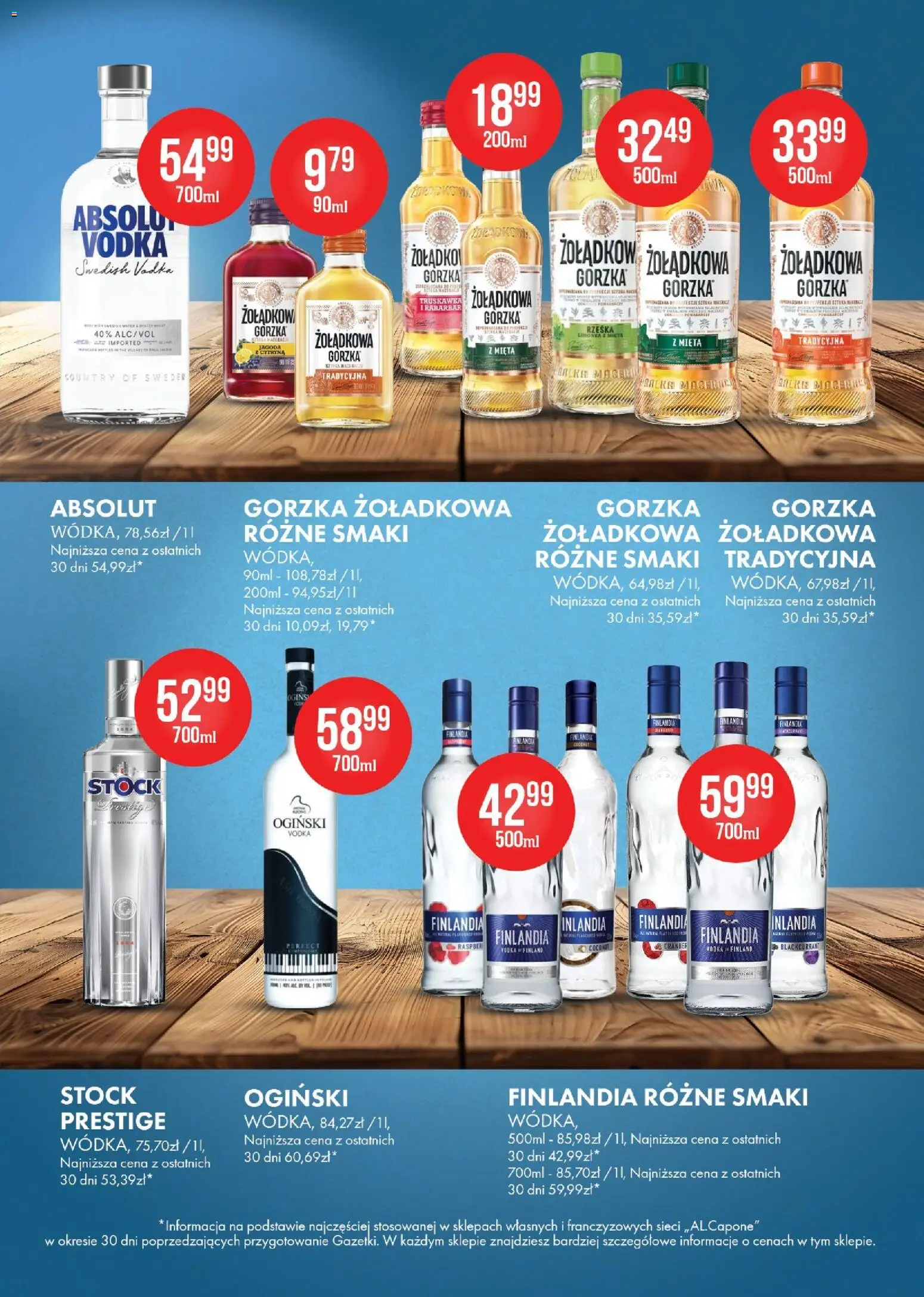 Al.Capone gazetka od 10.08.2026 | Strona: 20 | Produkty: Cytryna, Ogiński, Mięta, Vodka