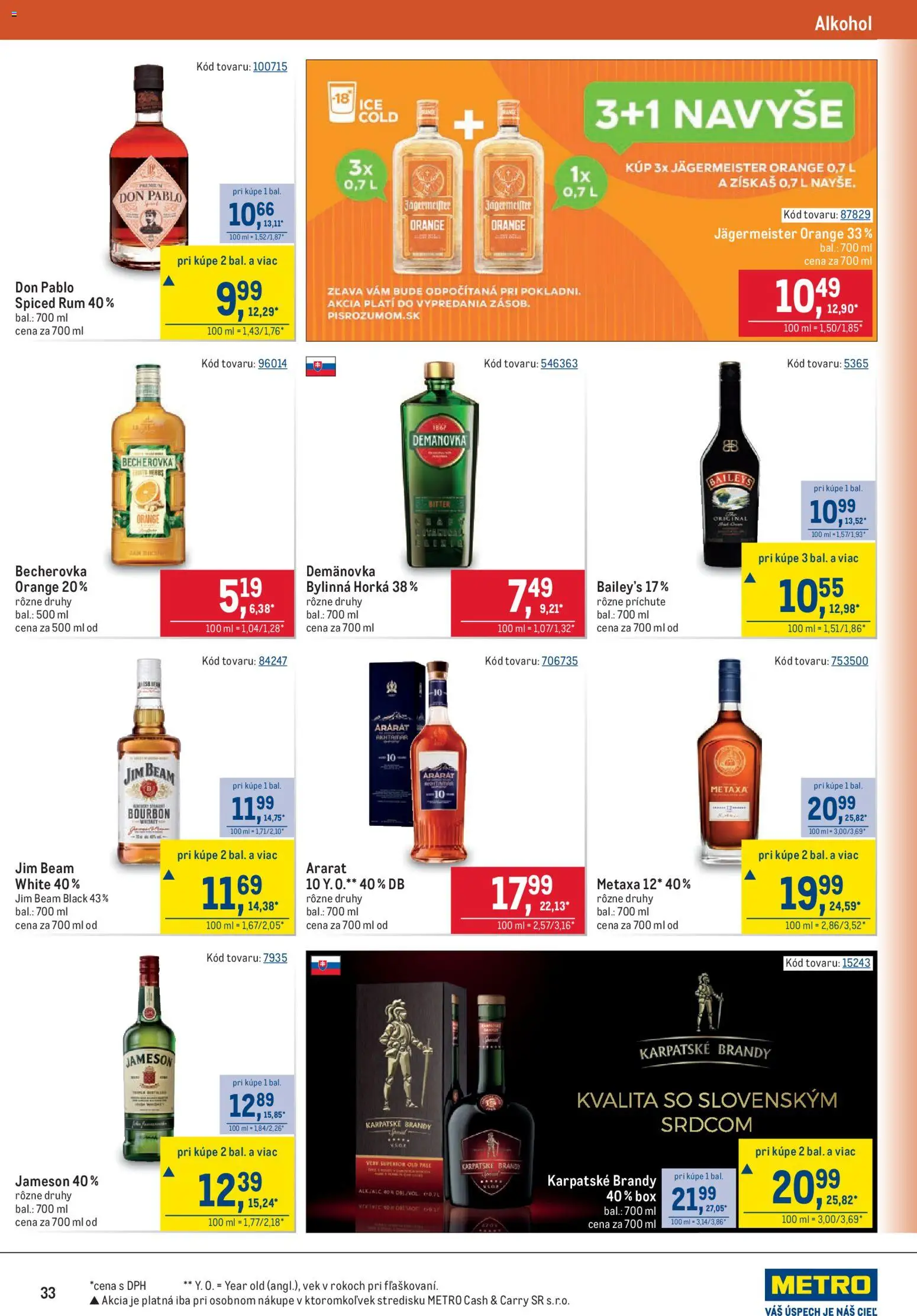 Nové Metro akcie – leták je platný od 21.10.2026 | Strana: 33 | Produkty: Jägermeister, Jägermeister Orange, Bourbon, Baileys