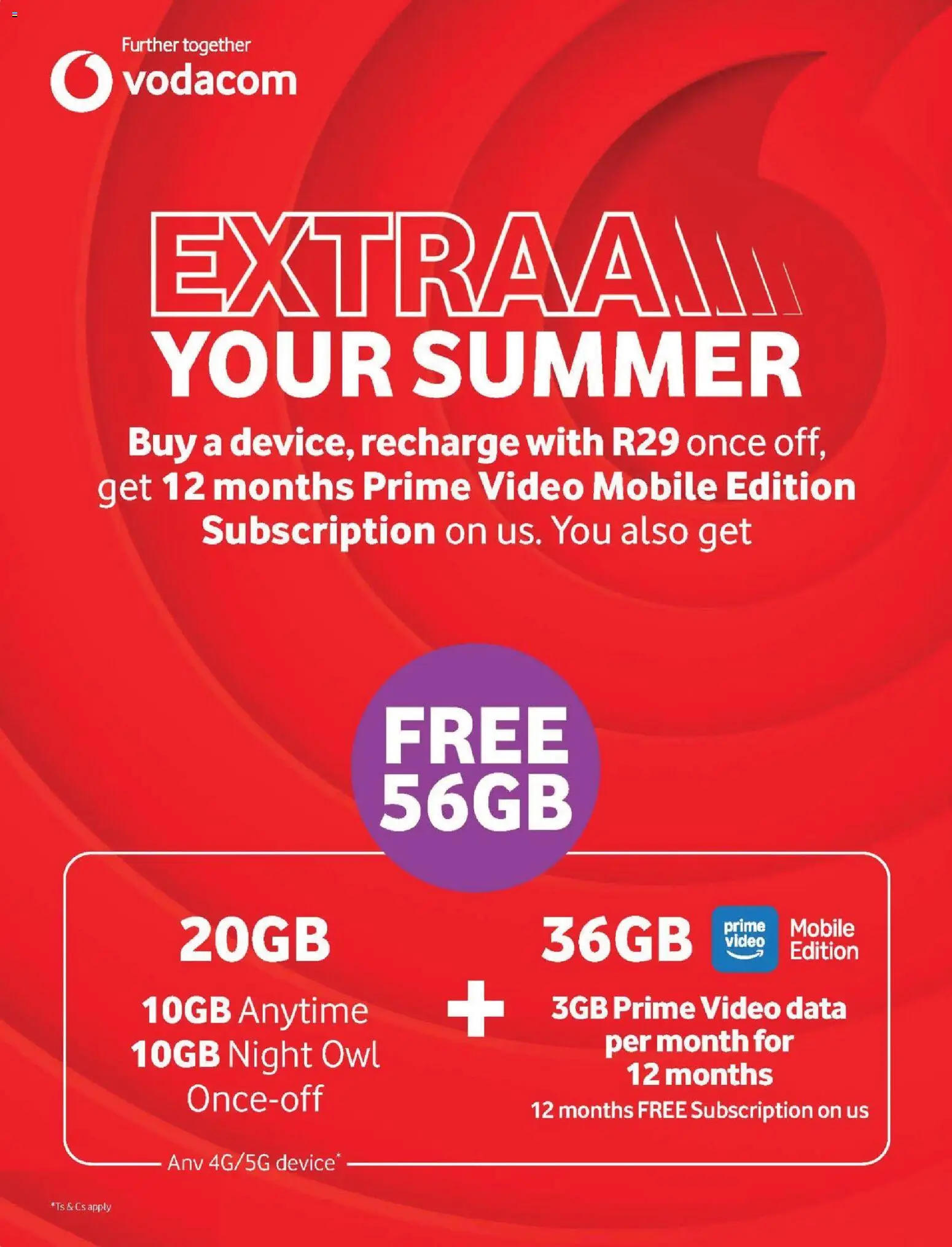 New Shoprite catalogue – valid from 20.04.2026 | Page: 8 | Products: Data