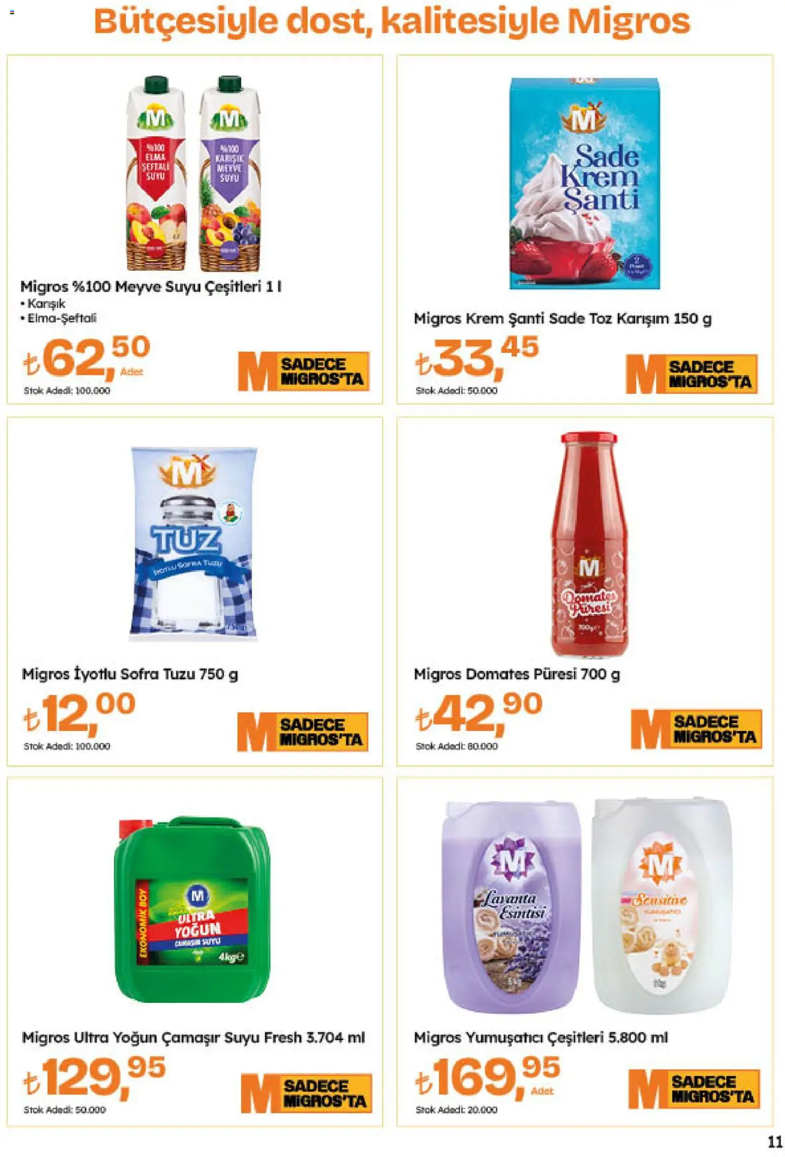 Migros Katalog - Migroskop - 20 Ağustos 2026 tarihinden itibaren geçerlidir | Sayfa: 11 | Ürünler: Krem, Yumuşatıcı, Meyve suyu, Meyve