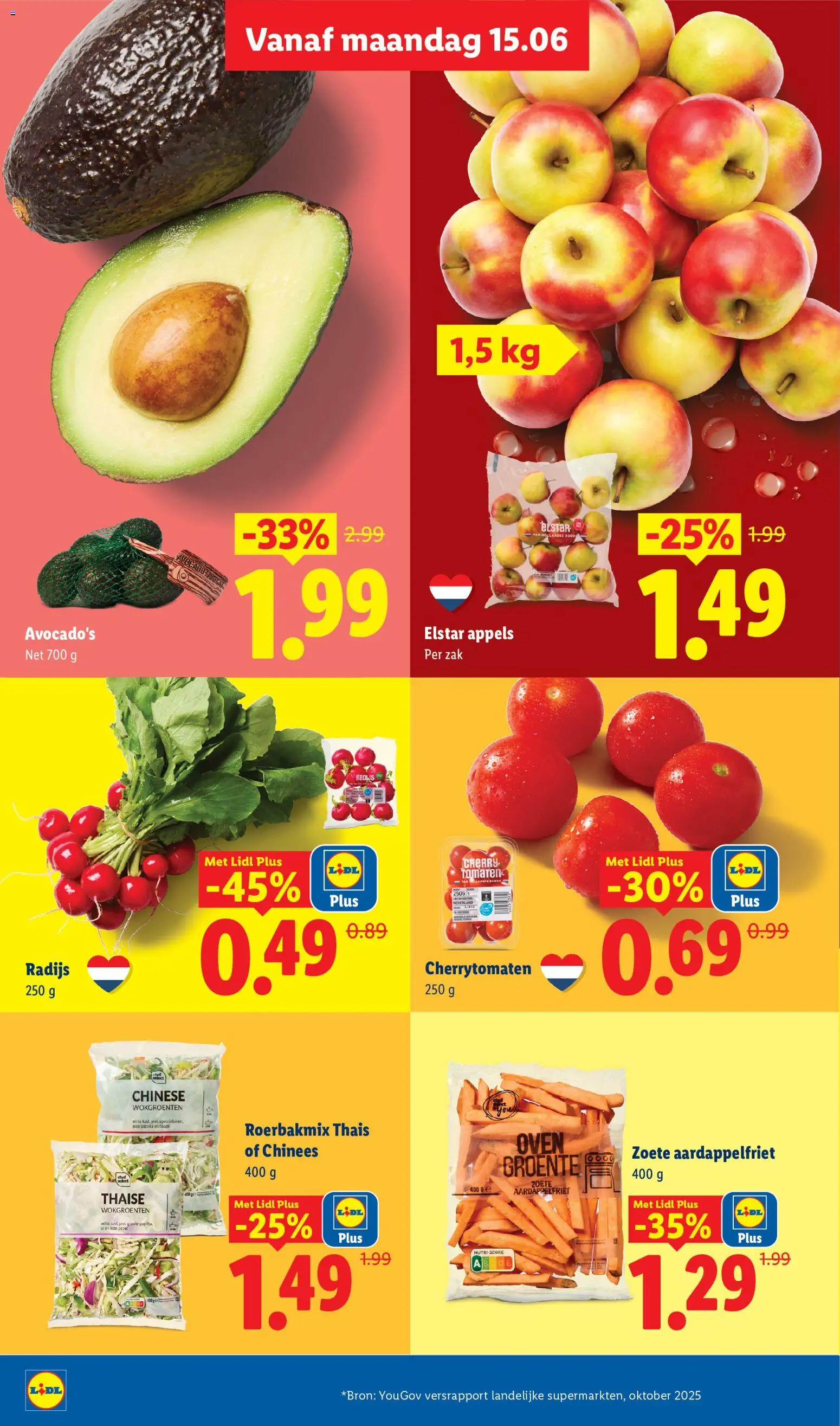 {H1} | Pagina: 6 | Producten: Appels, Tomaten, Zak, Oven