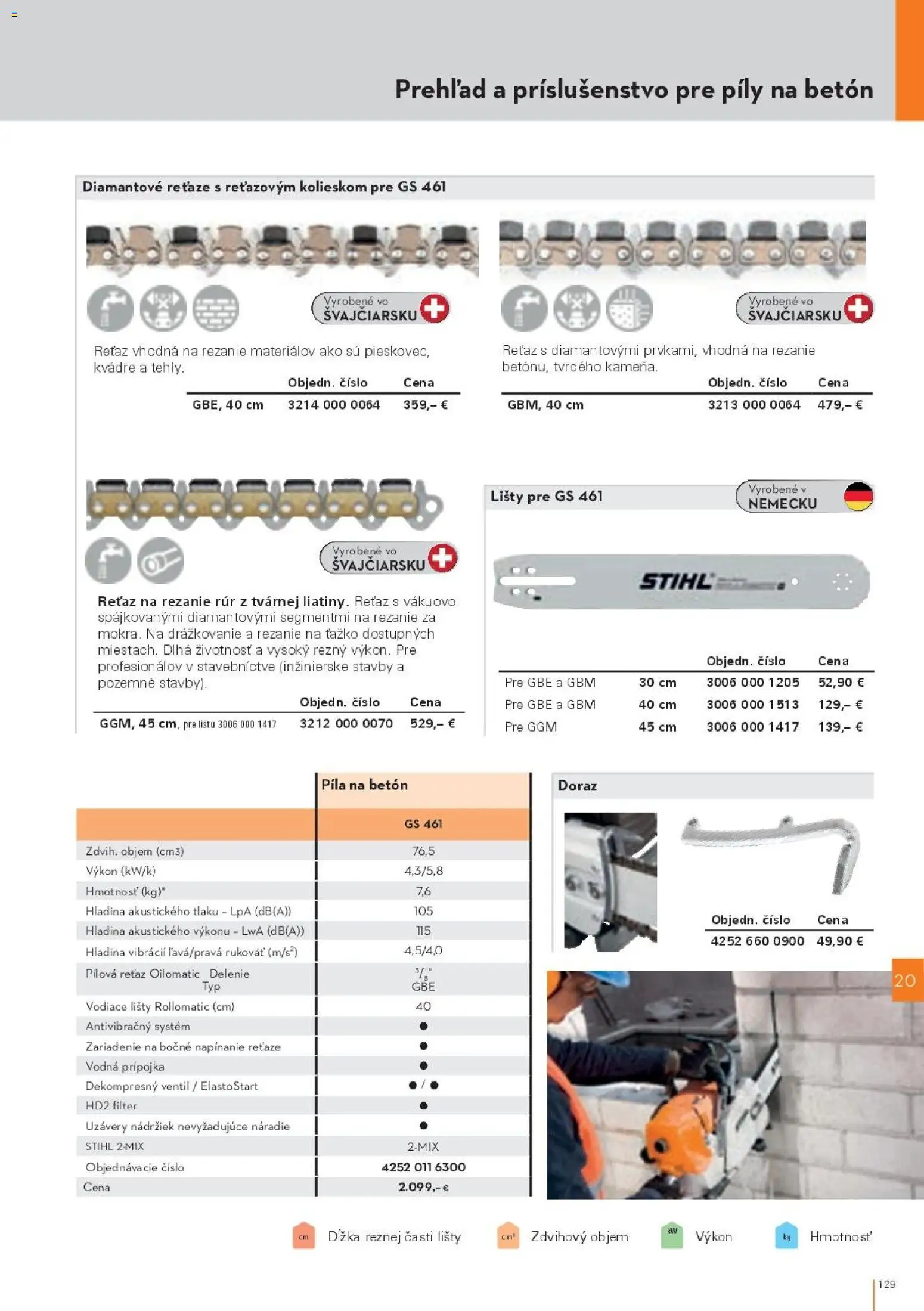 Nové STIHL akcie – leták je platný od 19.08.2026 | Strana: 129 | Produkty: Píla, Ventil, Náradie