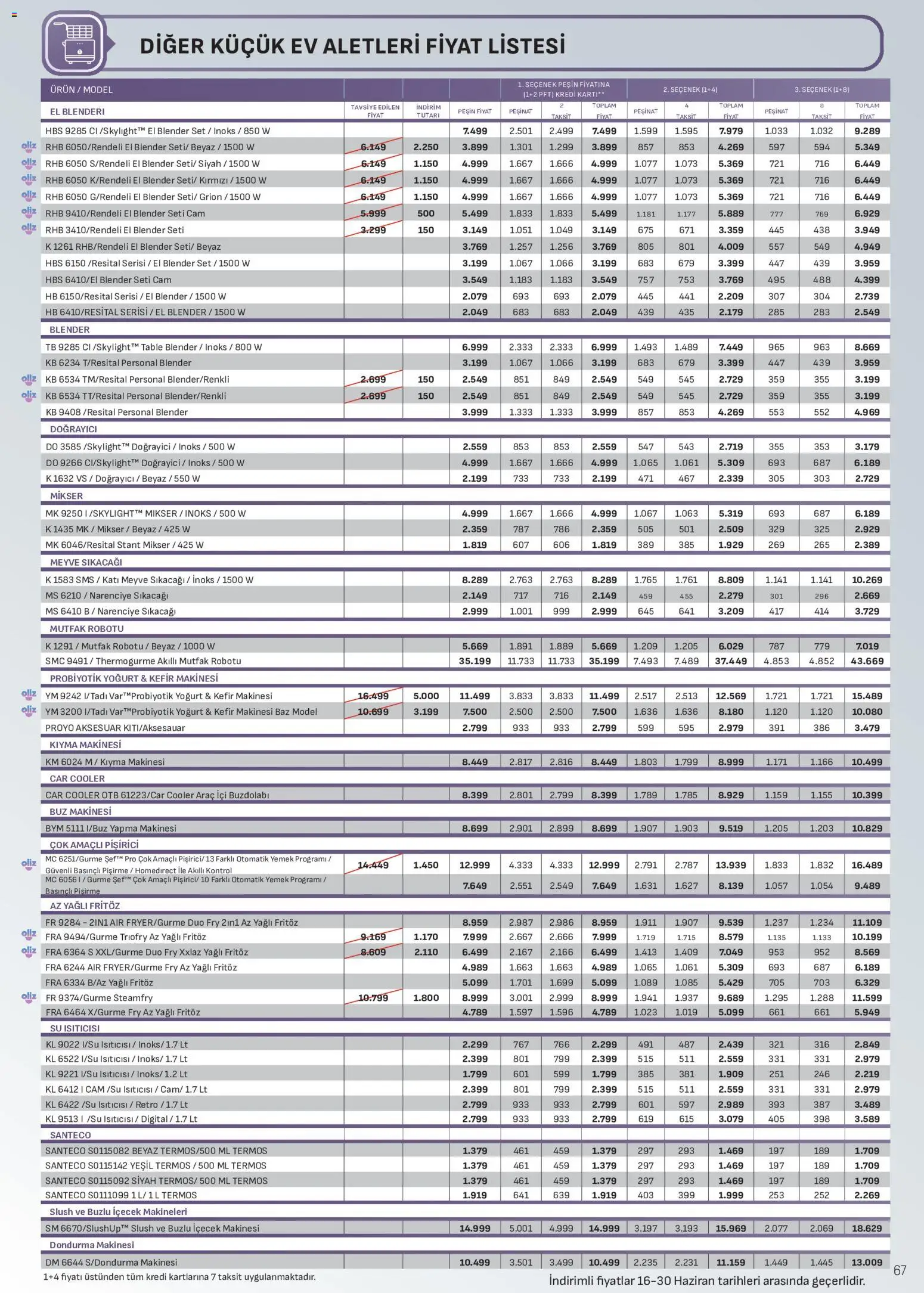 Arçelik Katalog - 16.06.2026 tarihinden itibaren geçerlidir | Sayfa: 67 | Ürünler: Meyve sıkacağı, Blender, Dondurma, Meyve