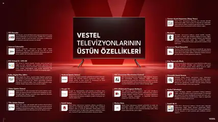 10.03.2026 tarihinden itibaren geçerli olan Vestel kataloğu önizlemesi | Sayfa: 4