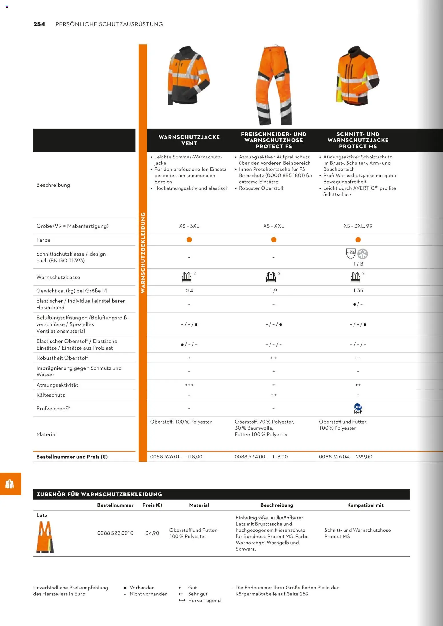 STIHL Katalog – gültig ab 01.01.2026 | Seite: 254 | Produkte: Gewicht, Wasser, Jacke