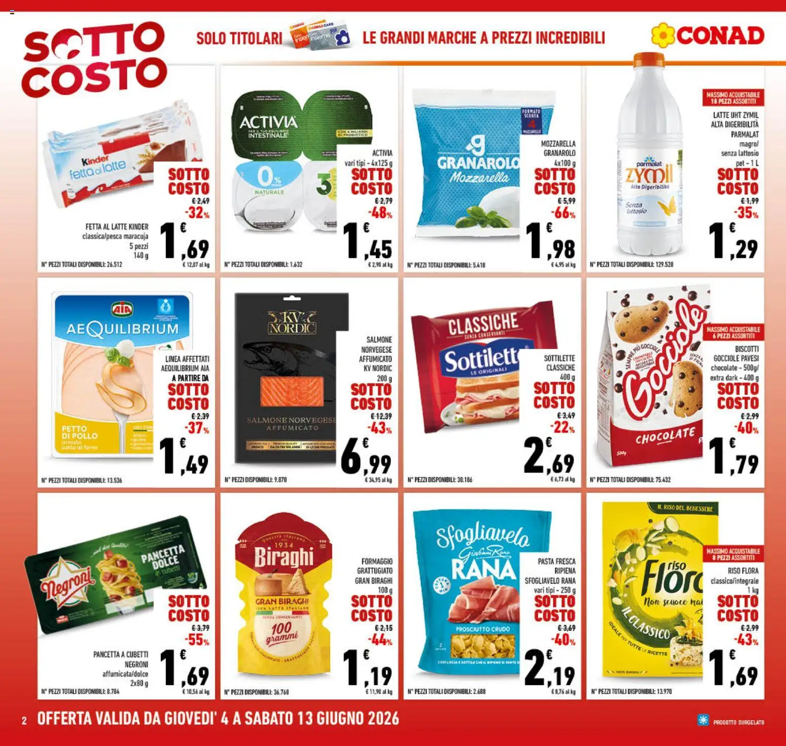 Volantino Conad del 04.06.2026 | Pagina: 2 | Prodotti: Petto di Pollo, Arrosto, Salmone, Biscotti