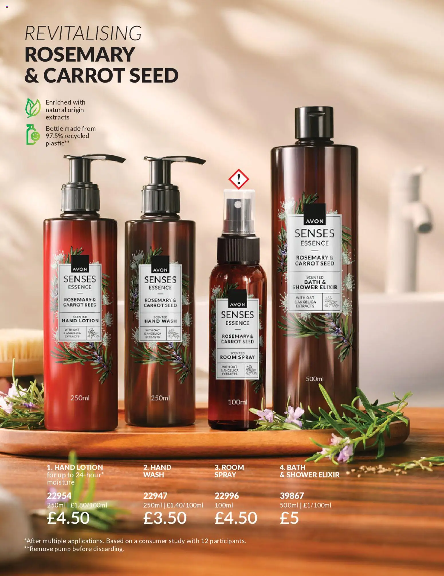 {H1} | Page: 201 | Products: Bath, Shower, Rosemary, Carrot