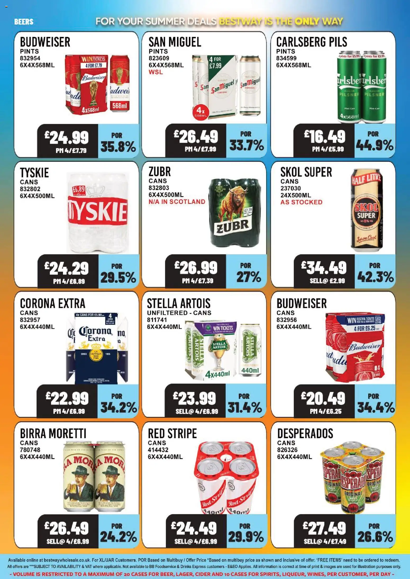 {H1} | Page: 10 | Products: Cider, Drinks, Corona Extra, Desperados