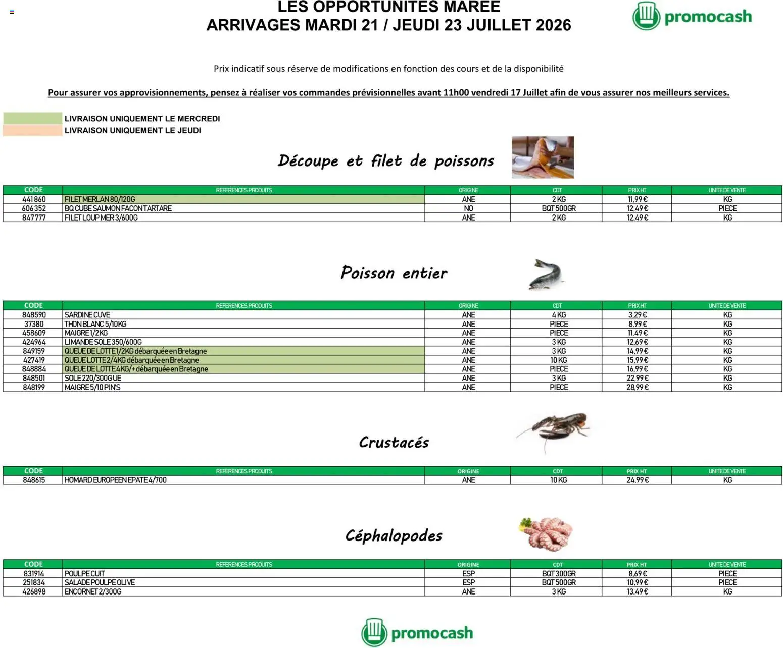 {H1} | Page: 1 | Produits: Queue de lotte, Olive, Thon, Poisson