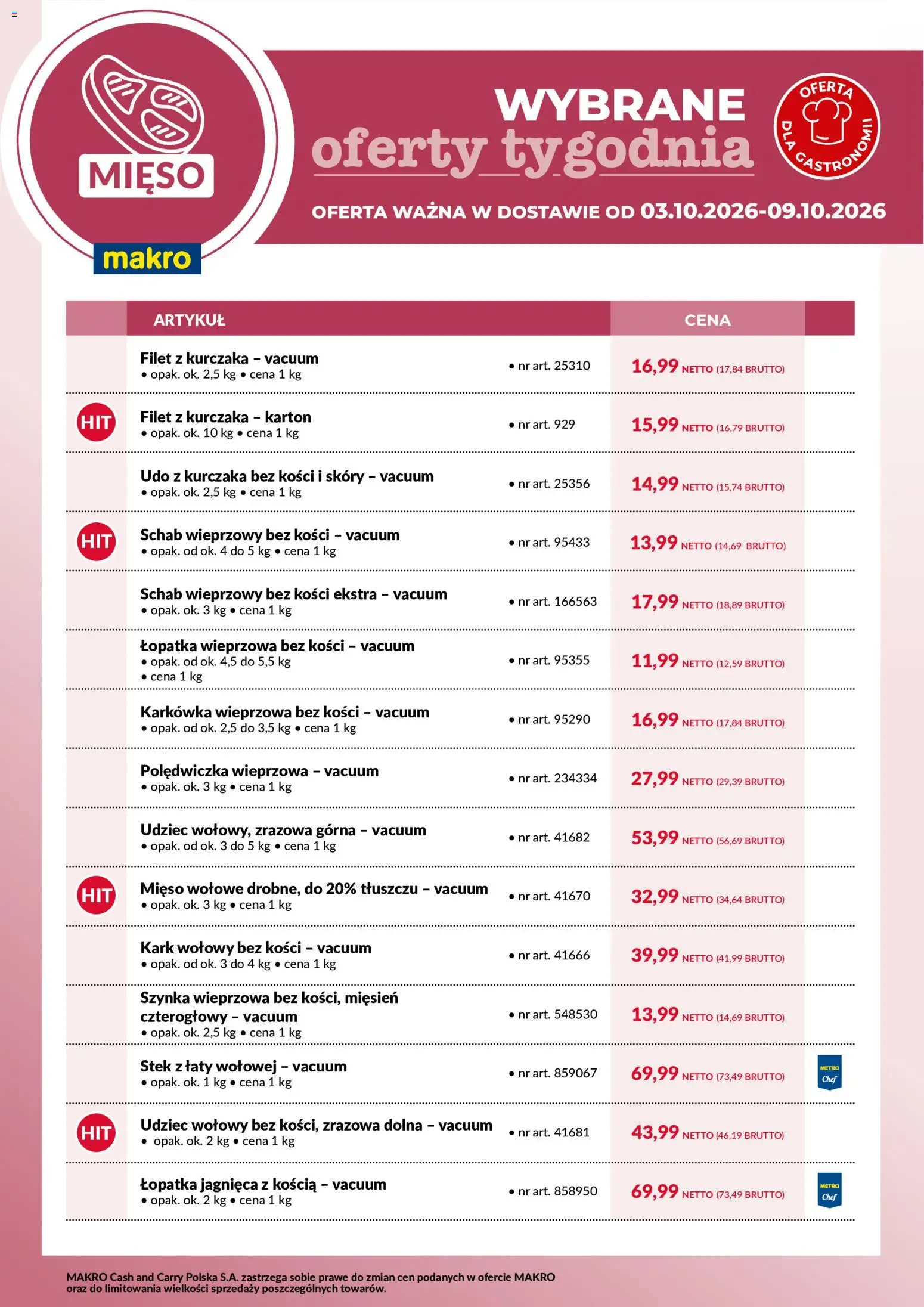 Makro gazetka - Gotuj się na niskie ceny w dostawie od 03.10.2026 | Strona: 1 | Produkty: Schab wieprzowy bez kości, Polędwiczka wieprzowa, Filet, Łopatka wieprzowa