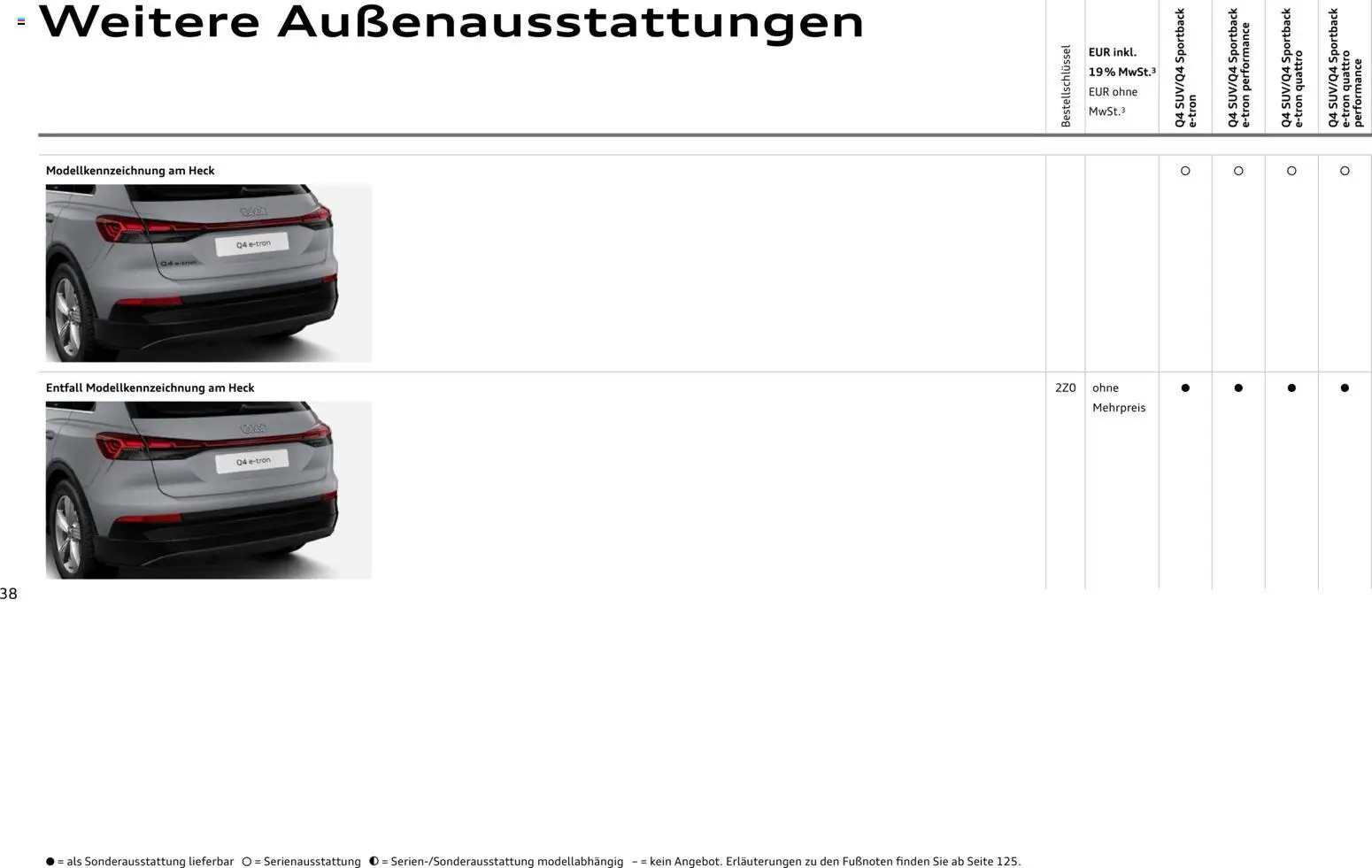 Audi Q4 e-tron / Q4 Sportback e-tron – gültig ab 03.09.2026 | Seite: 38