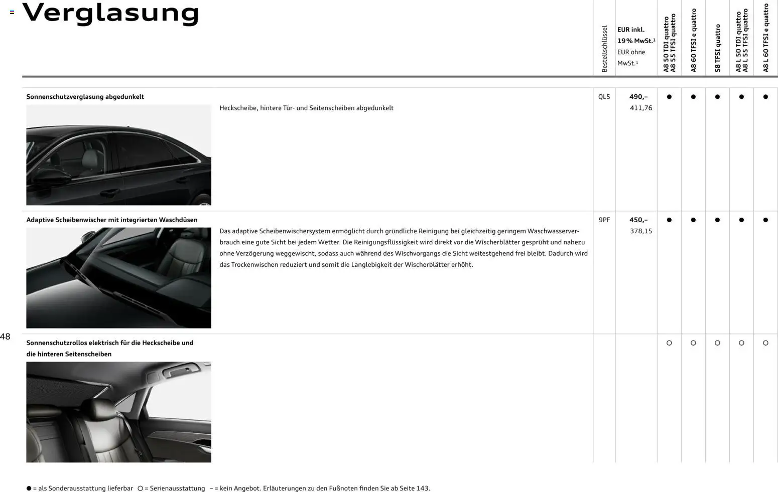 Audi A8 – gültig ab 28.10.2025 | Seite: 48 | Produkte: Tür
