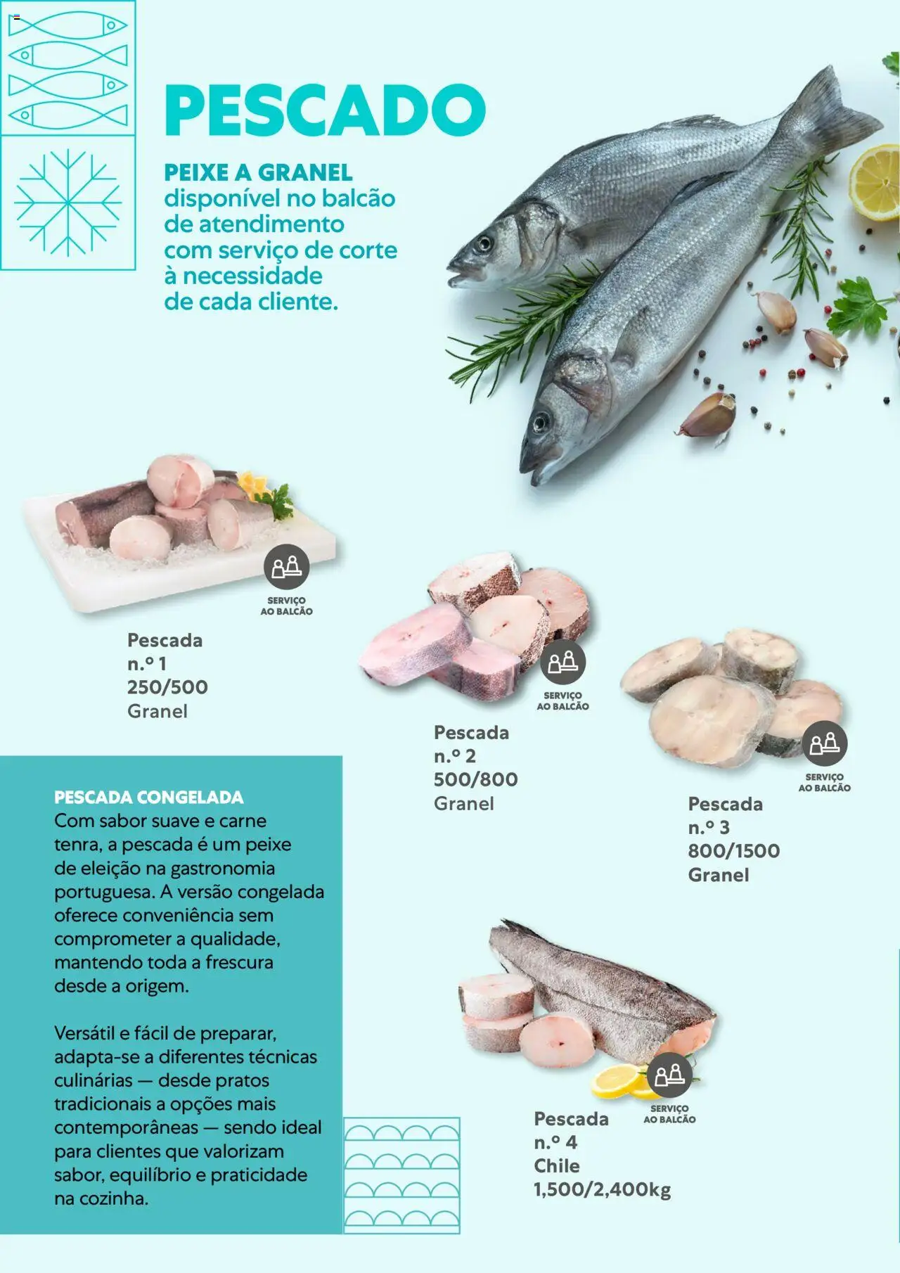 Recheio - Congelados do Mar e da Terra │ válido de 14/07/2025 | Página: 14 | Produtos: Pratos, Pescada, Peixe, Carne