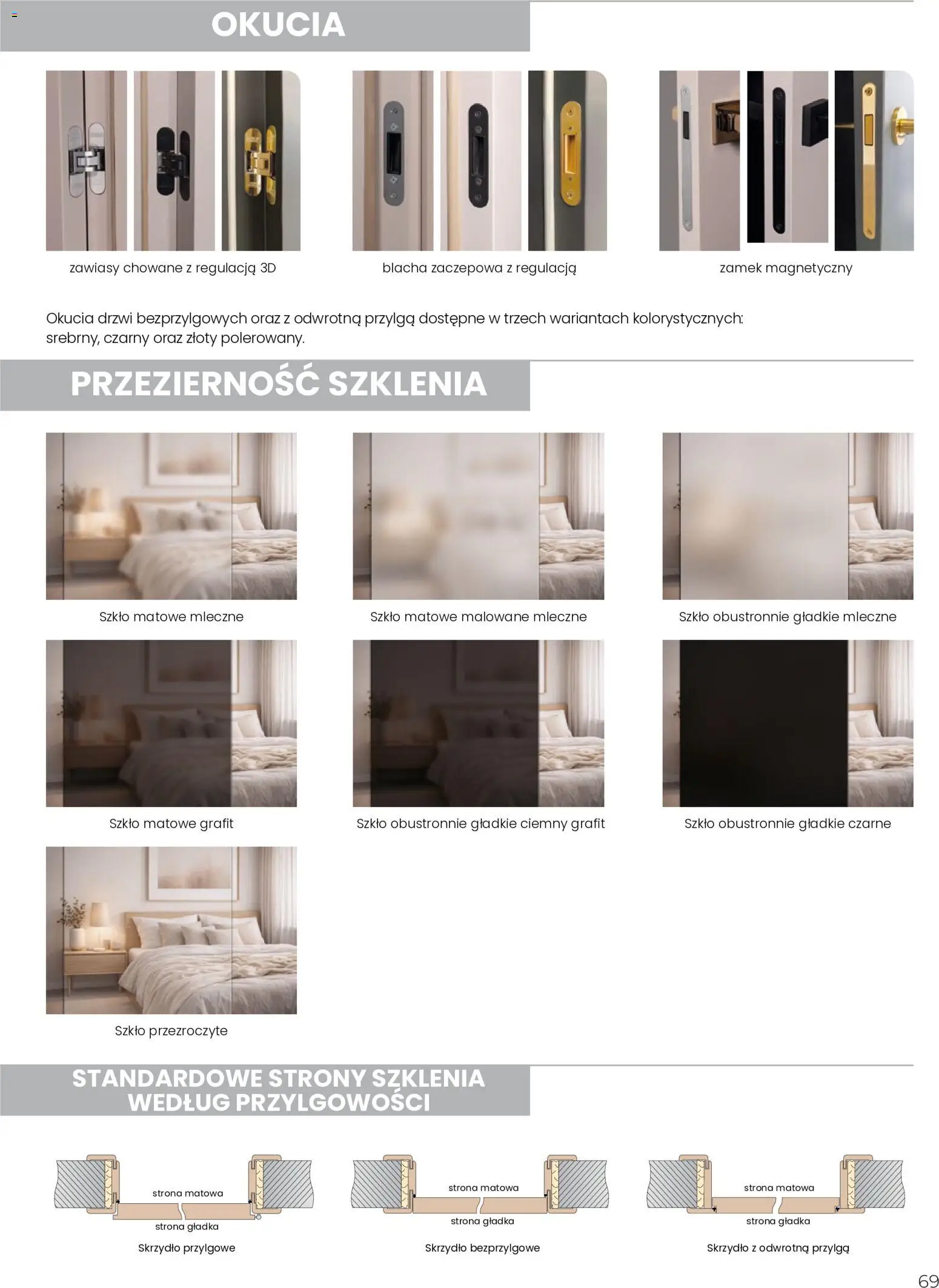 Komfort gazetka - Intenso od 11.08.2026 | Strona: 69 | Produkty: Drzwi