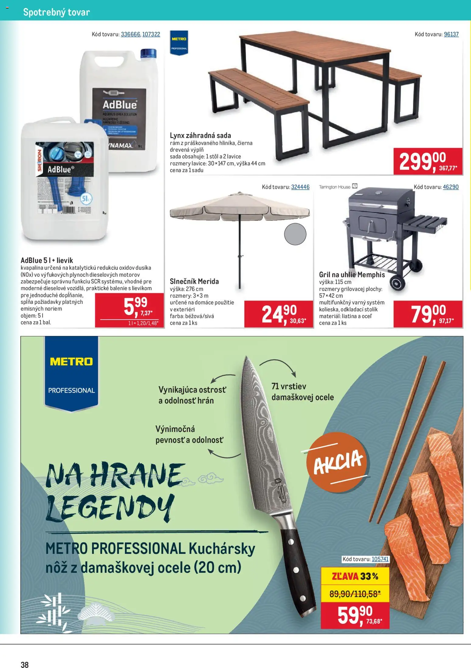 Nové Metro akcie – leták je platný od 17.06.2026 | Strana: 38 | Produkty: Gril, Stôl, Odkladací stolík, Rám