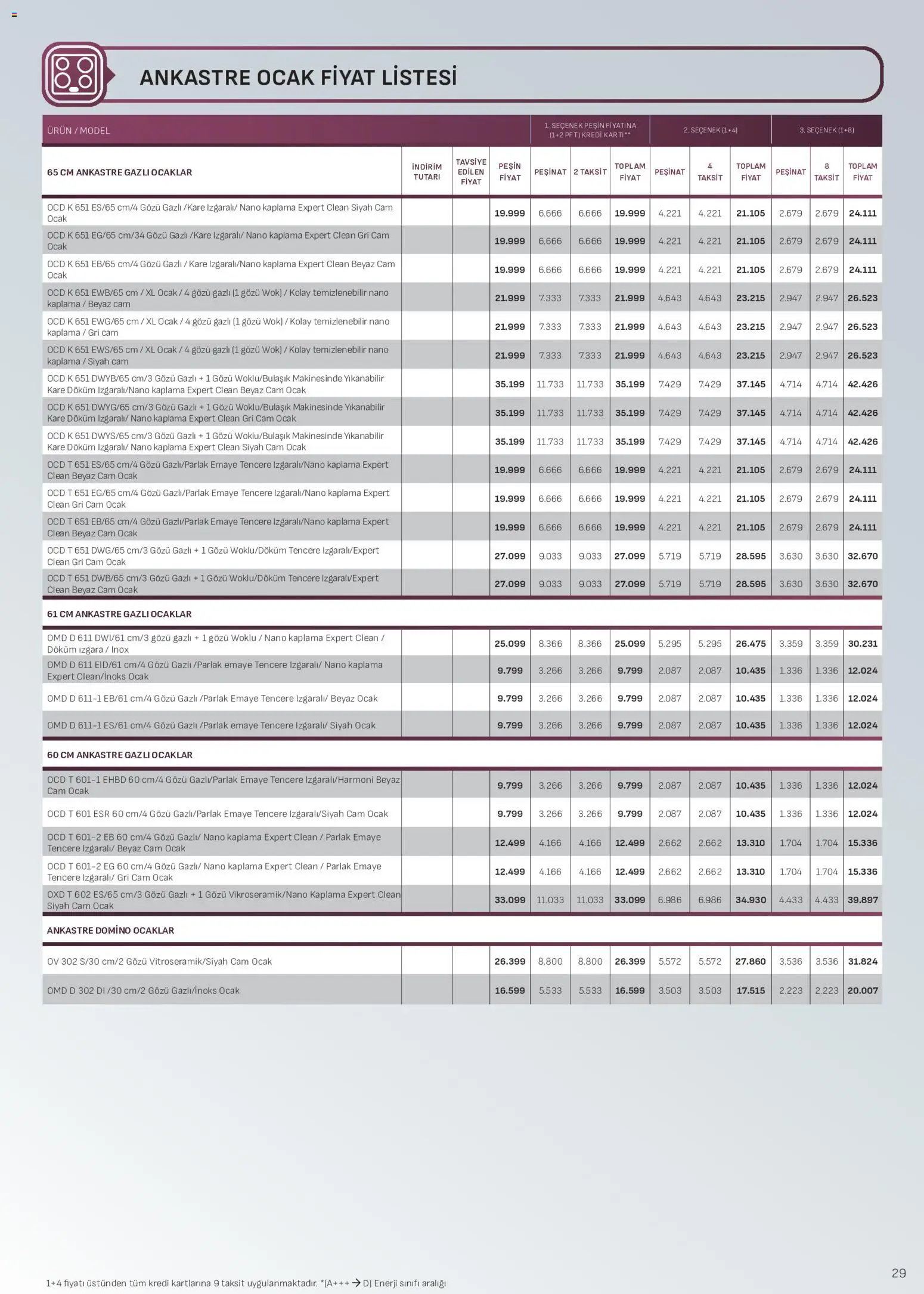 Arçelik - Ankastre Kataloğu - 01 Eylül 2026 tarihinden itibaren geçerlidir | Sayfa: 29 | Ürünler: Ocak, Izgara