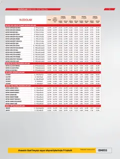 01 Ekim 2026 tarihinden itibaren geçerli olan Vestel kataloğu önizlemesi | Sayfa: 18 | Ürünler: Duş, Buzdolabı